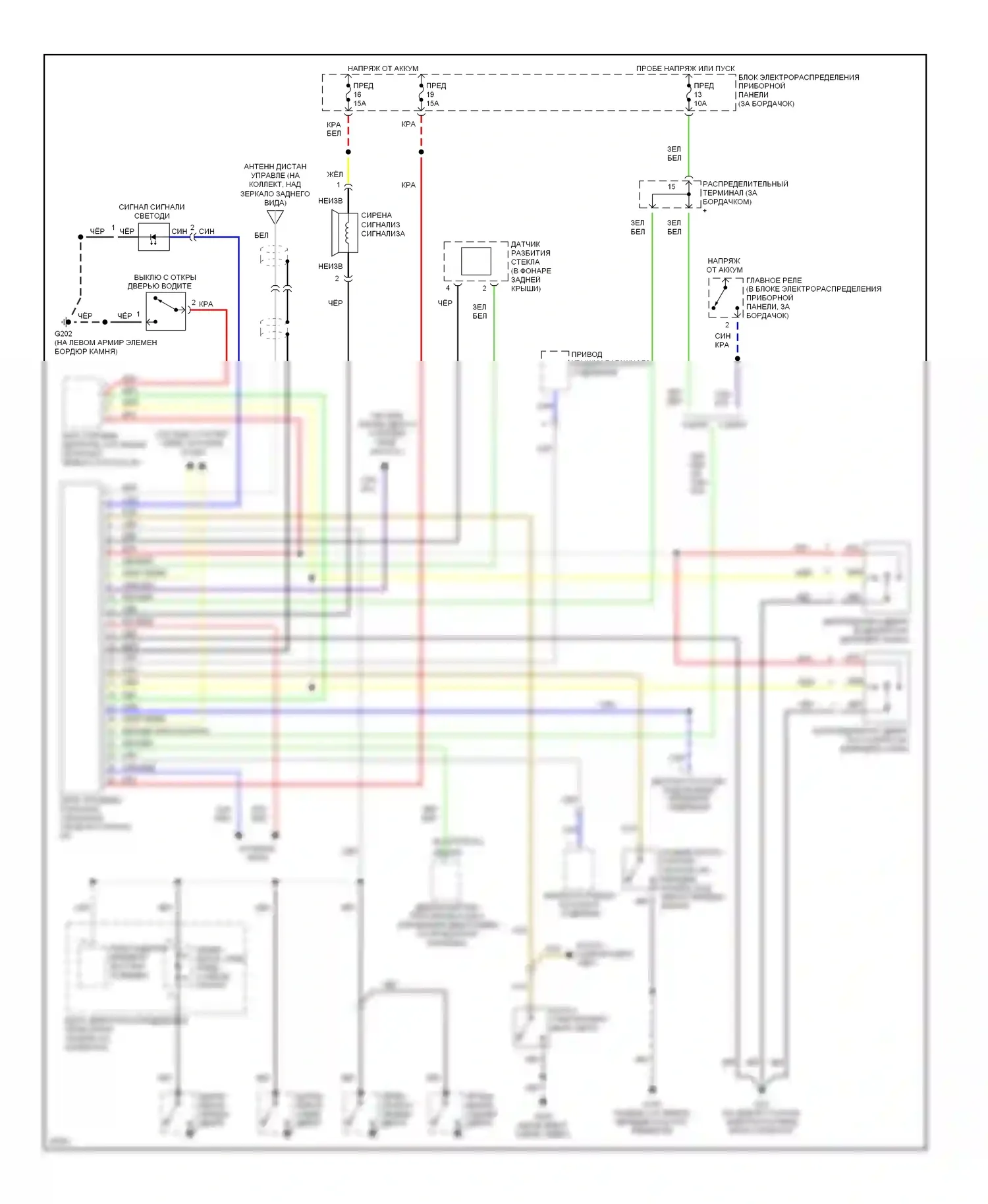 9000 Saab I рестайлинг (1991-1998): Электросхема сигнализаций сигнализации, без иммобилайзера 