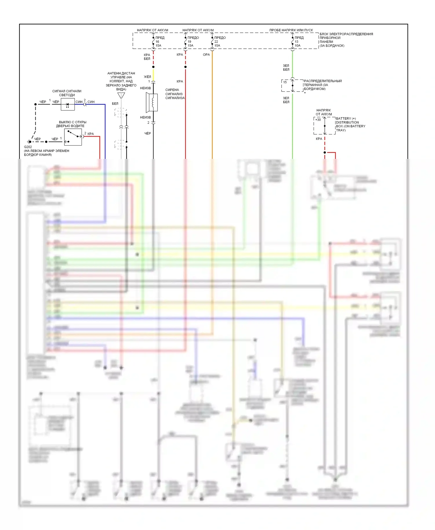 9000 Saab I рестайлинг (1991-1998): Электросхема сигнализаций сигнализации, с иммобилайзером 
