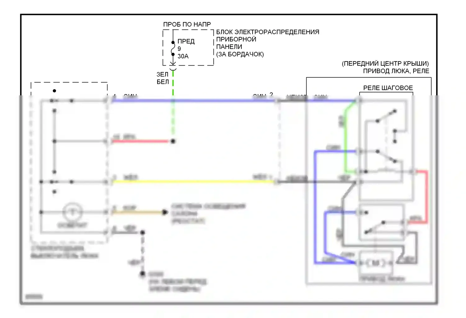 9000 Saab I рестайлинг (1991-1998): Электросхема люка 
