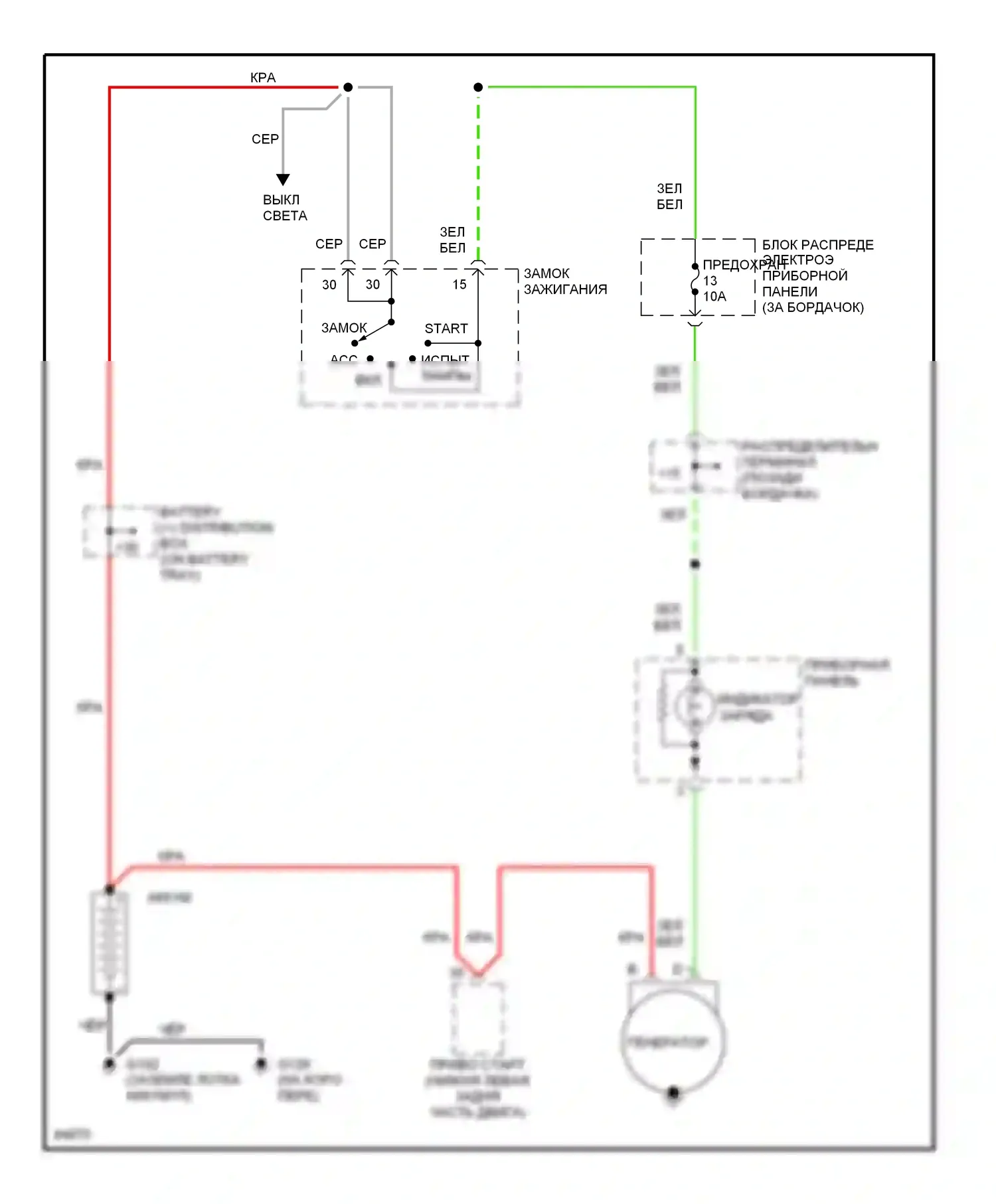 9000 Saab I рестайлинг (1991-1998): Электросхема генератора 