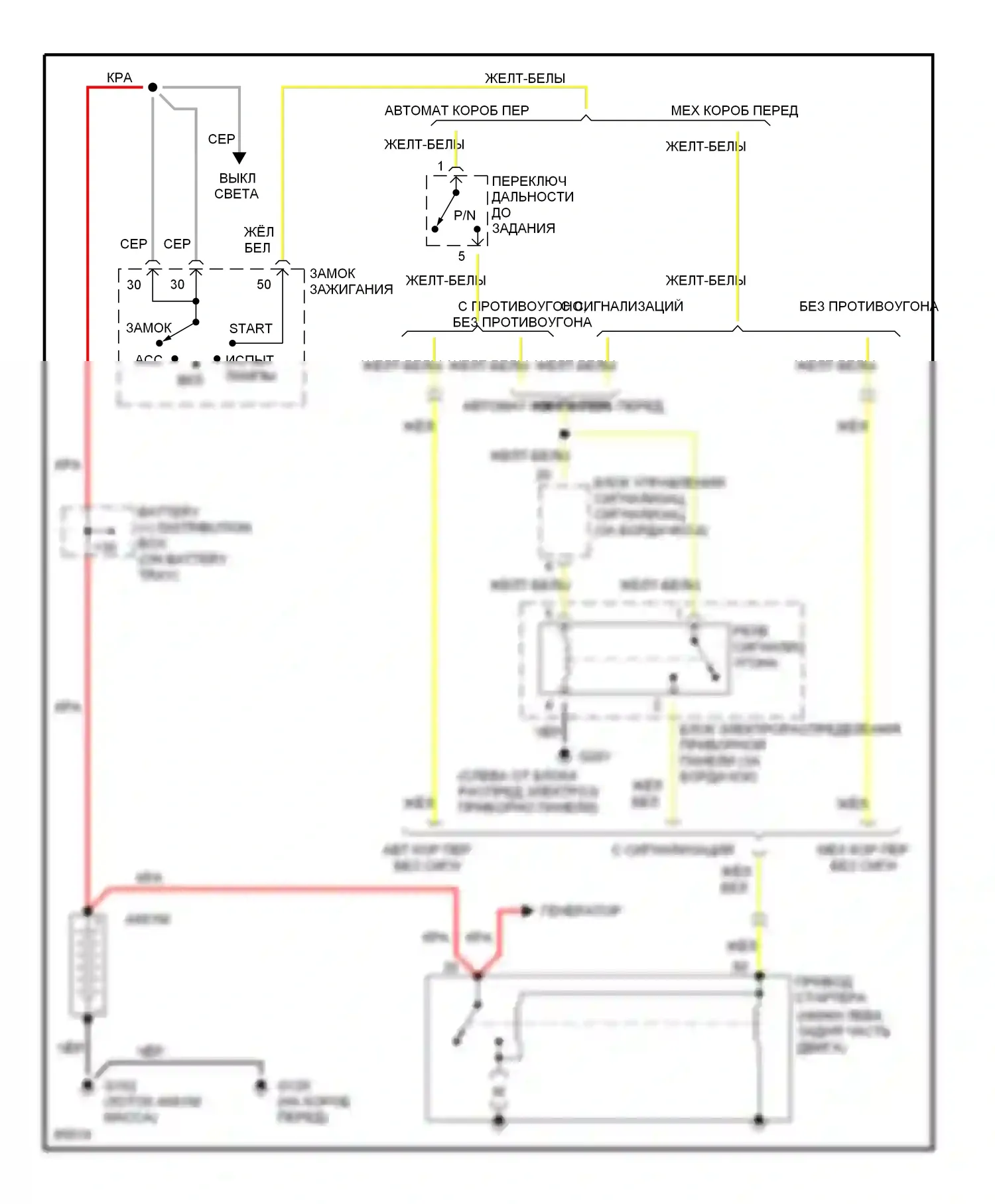 9000 Saab I рестайлинг (1991-1998): Электросхема стартера 