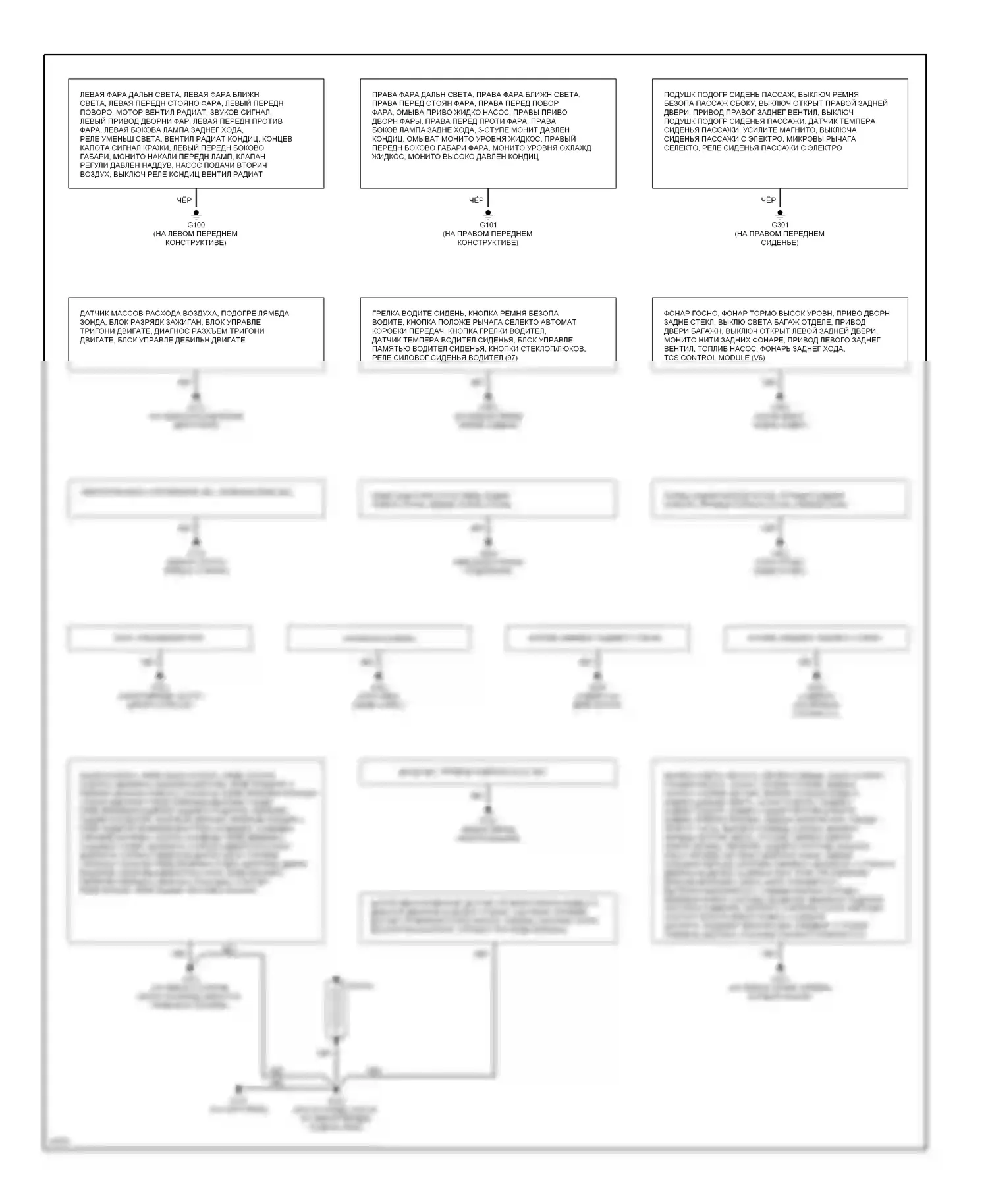 9000 Saab I рестайлинг (1991-1998): Электросхема точек подключения масс 