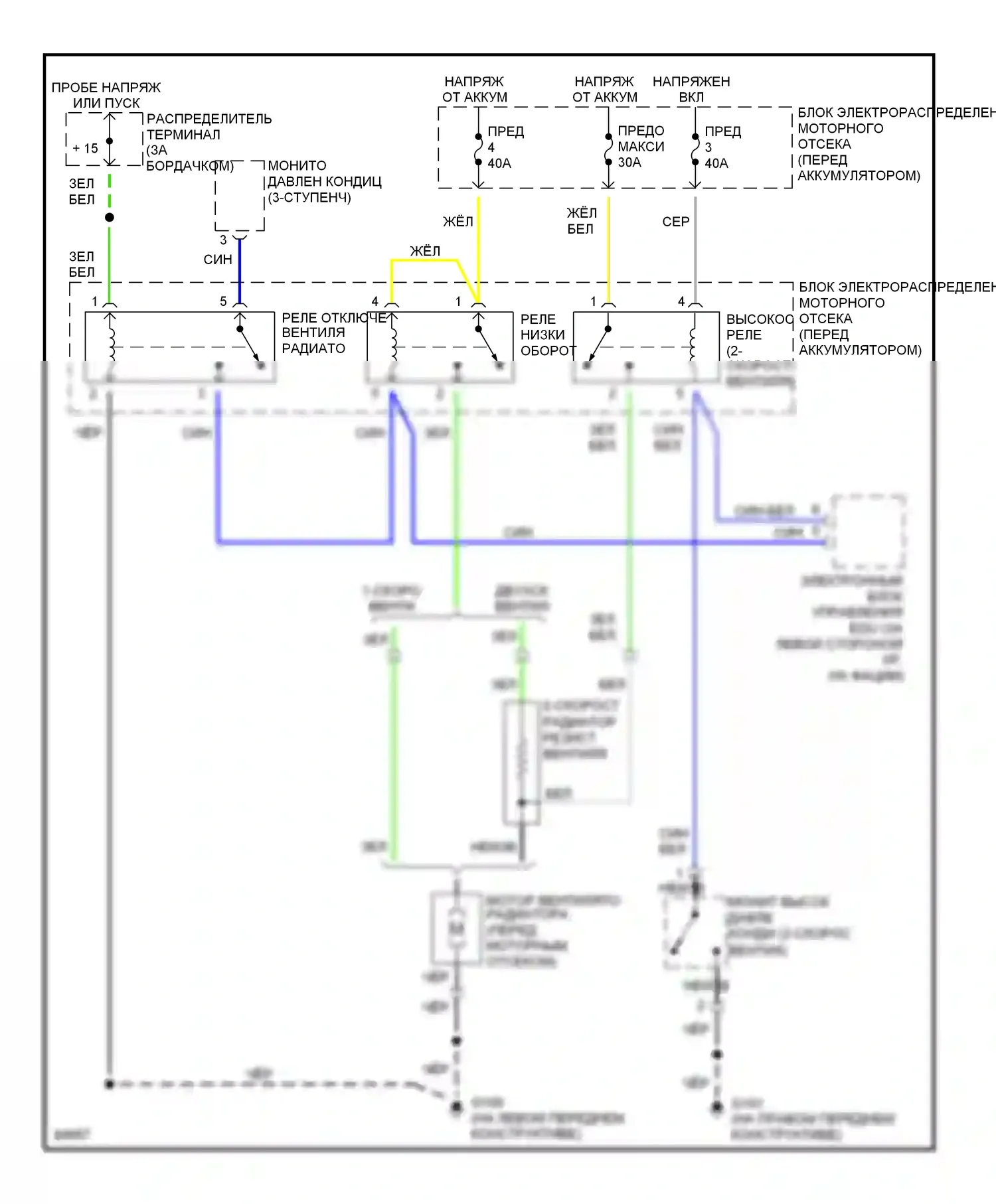 9000 Saab I рестайлинг (1991-1998): Электросхема вентилятора охлаждения 