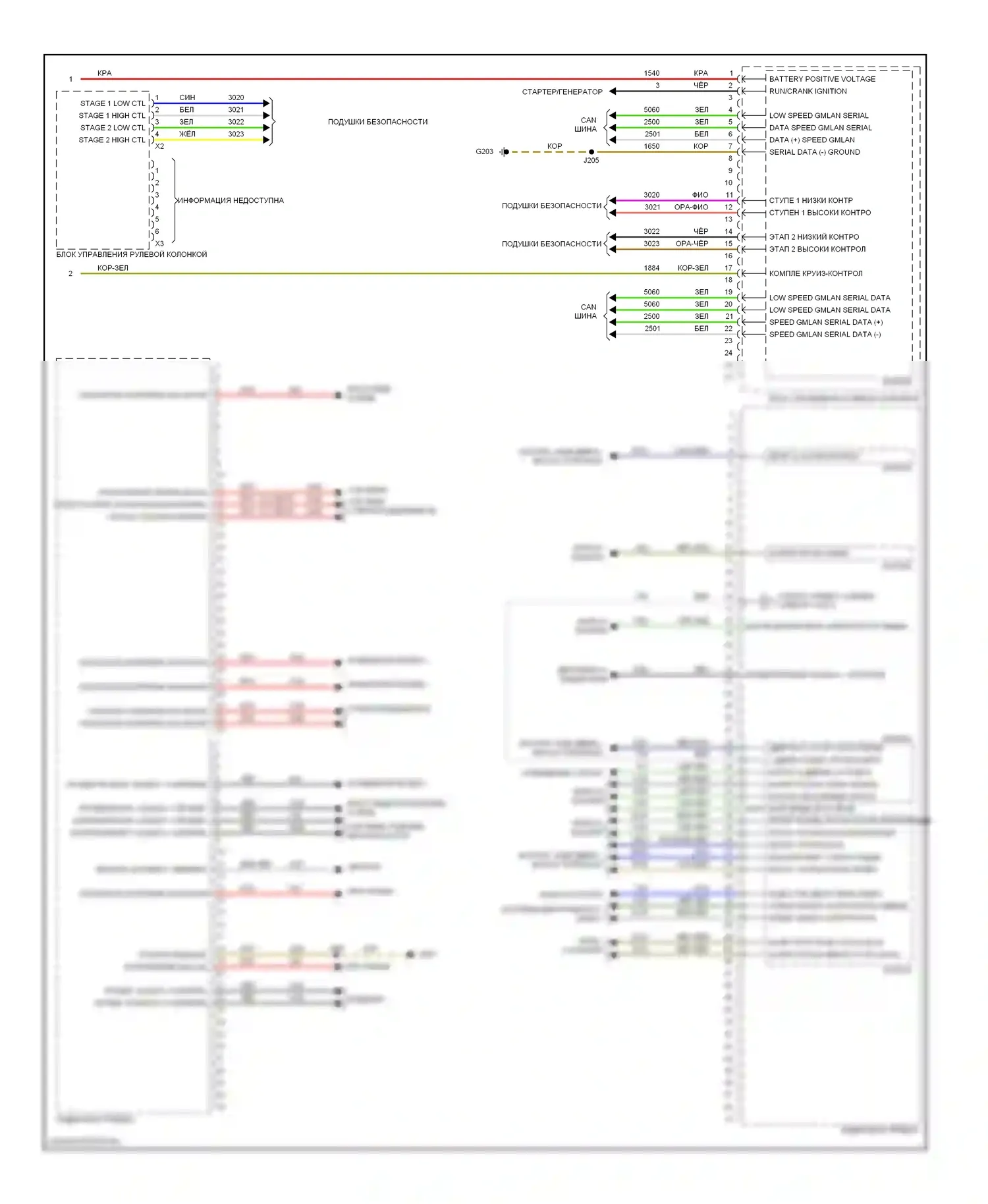 Astra Saturn I (2008-2009): Электросхема блоков управления кузовом (3 из 3) 