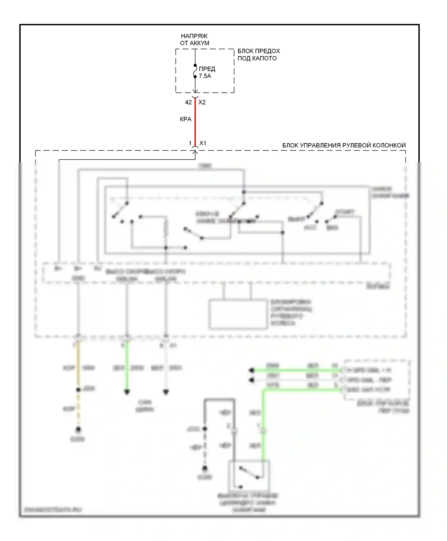 Astra Saturn I (2008-2009): Электросхема электромагнита замка зажигания 