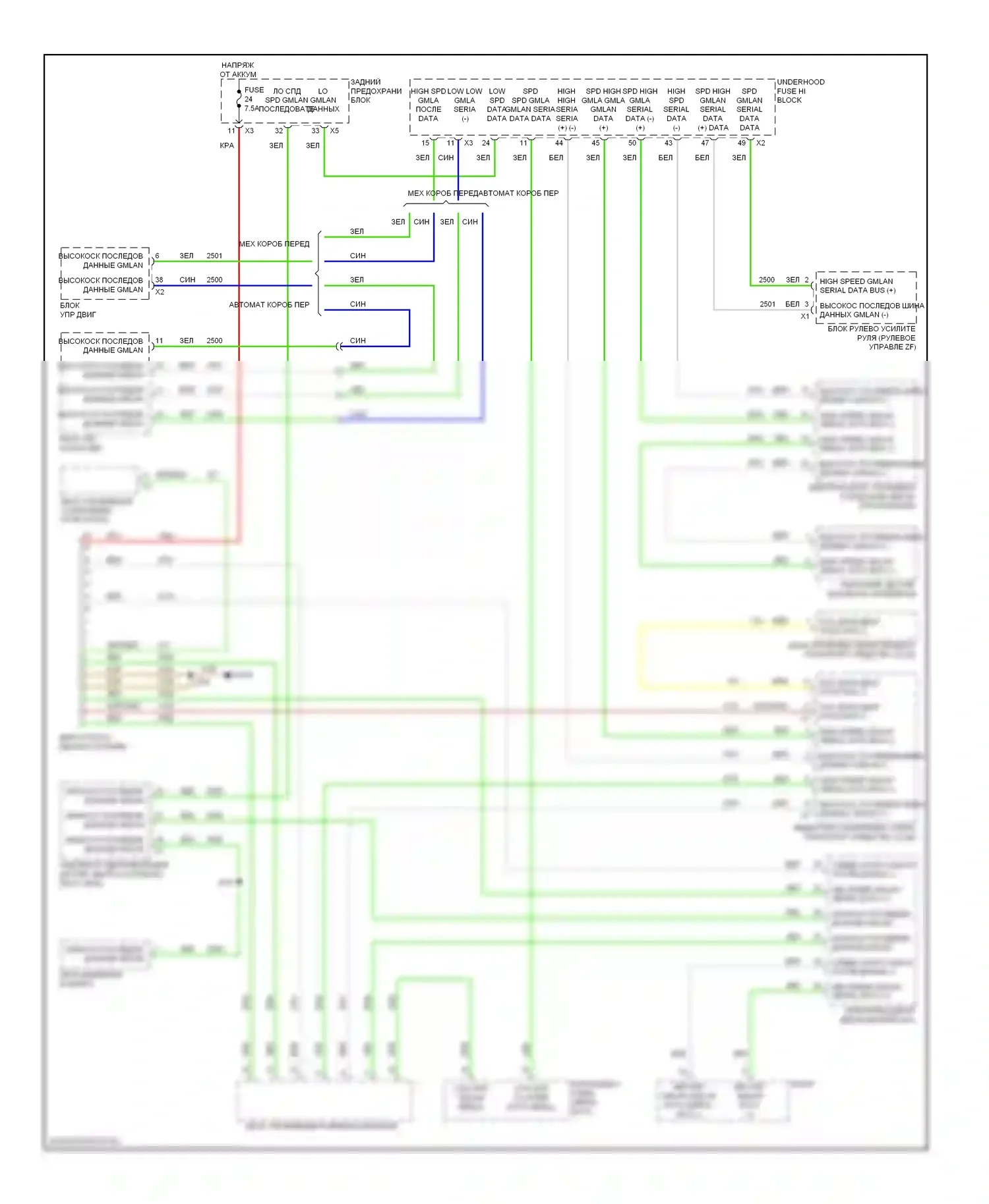 Astra Saturn I (2008-2009): Can шина электросхема 
