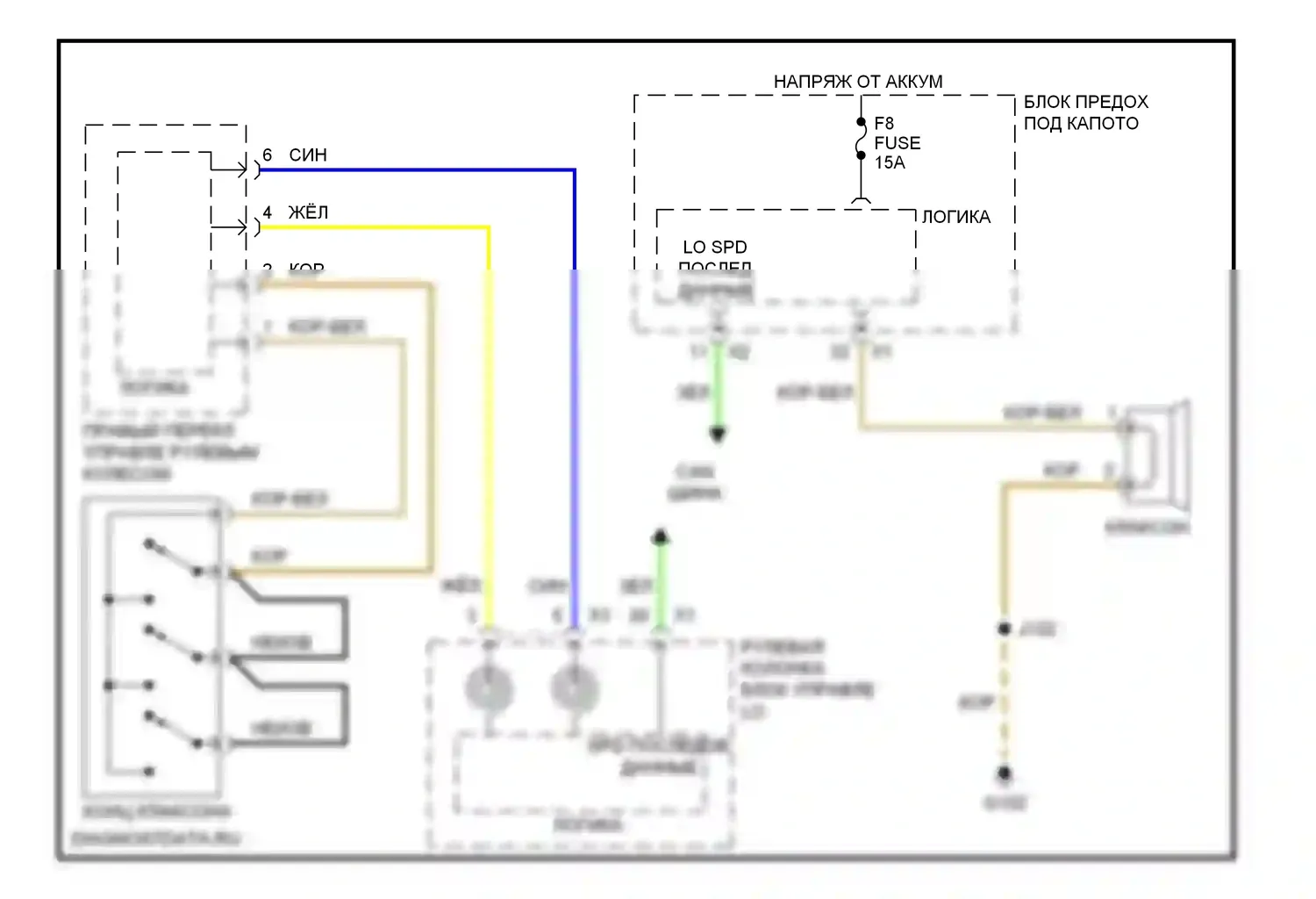 Astra Saturn I (2008-2009): Электросхема клаксона 