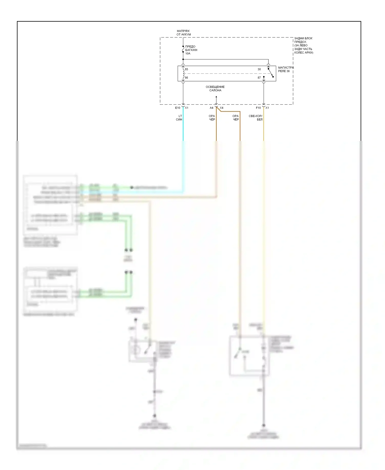 Aura Saturn I (2006-2010): Электросхема разъединения багажника 