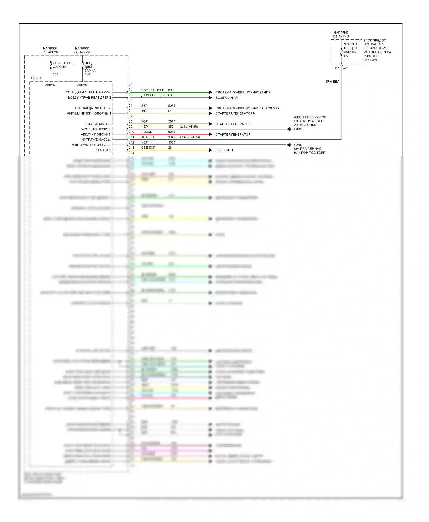 Aura Saturn I (2006-2010): Электросхема блоков управления кузовом (1 из 4) 