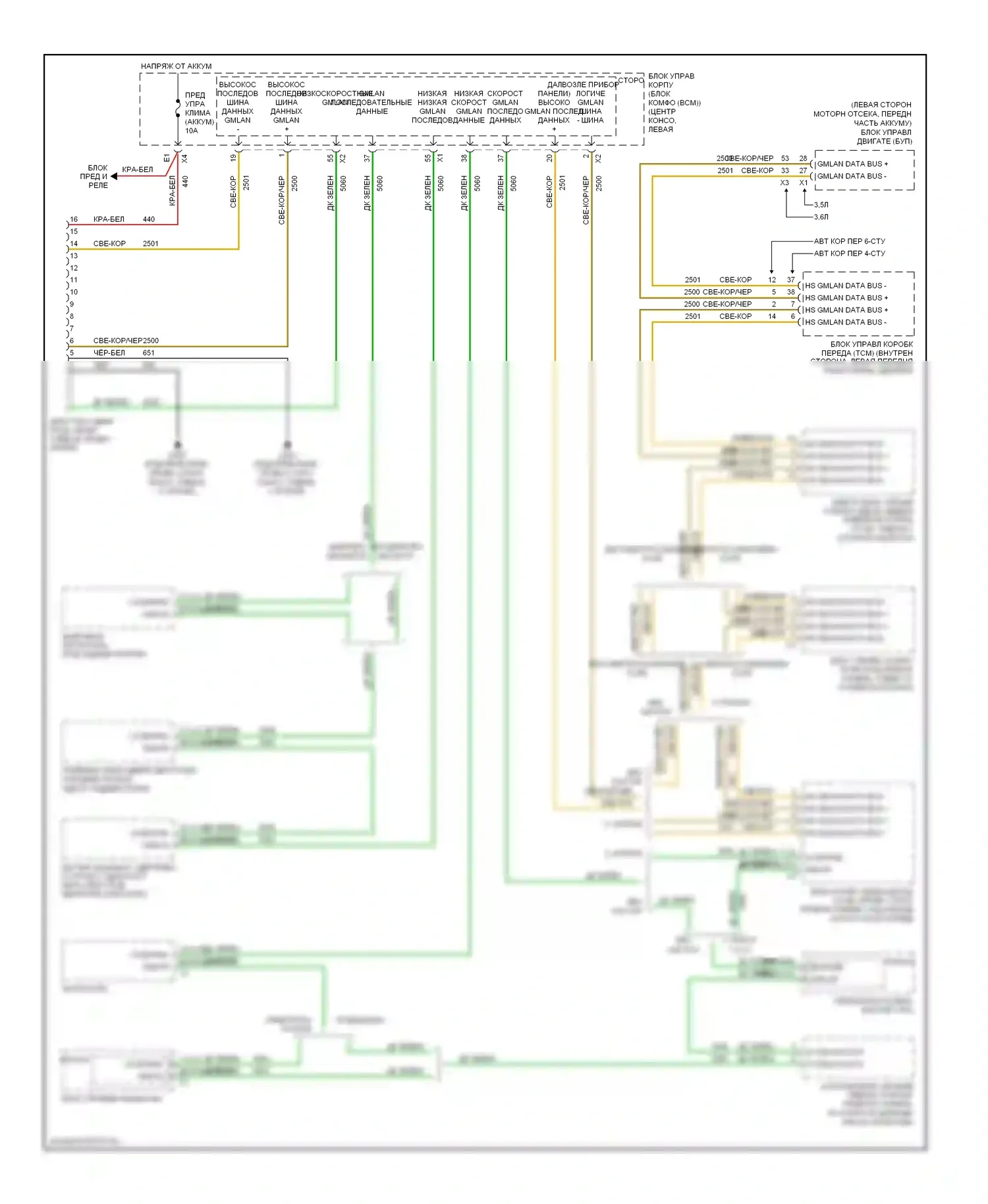 Aura Saturn I (2006-2010): Can шина электросхема, за исключением гибридной 