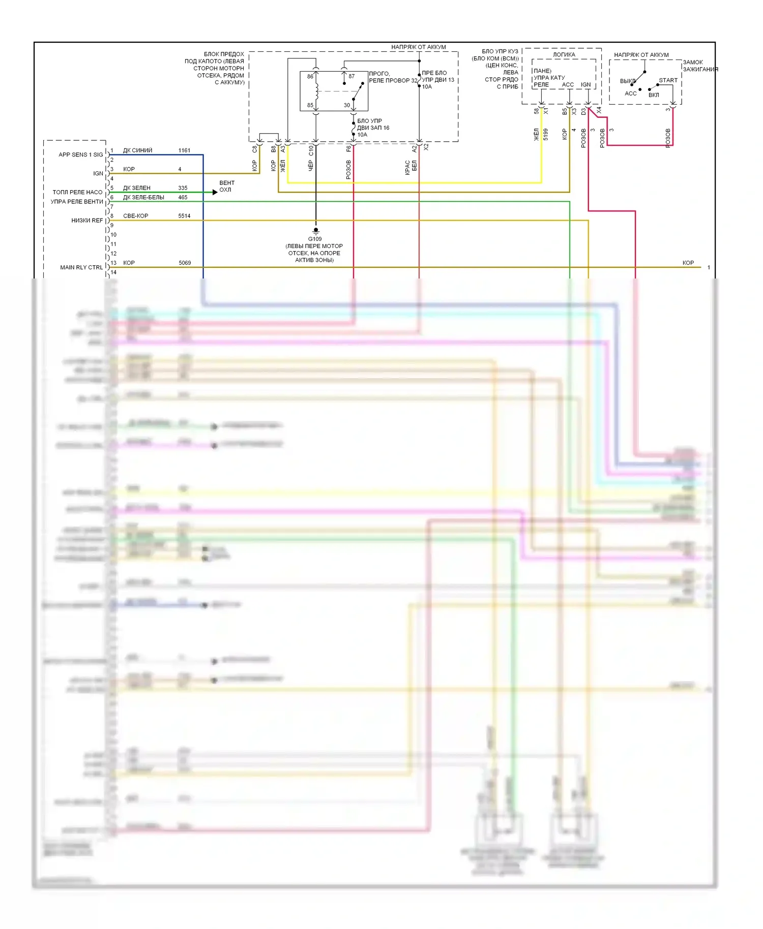 Aura Saturn I (2006-2010): Электросхема двигателя 2.4l vin b (1 из 4) 