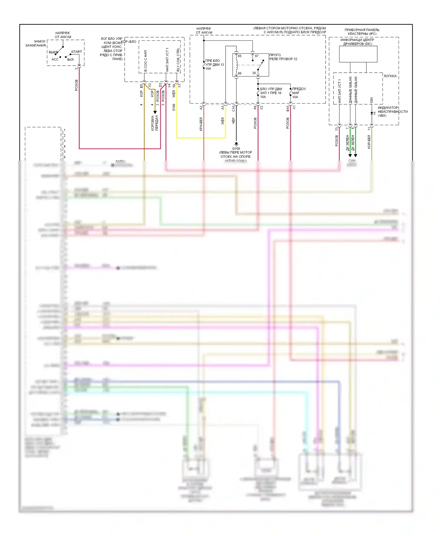 Aura Saturn I (2006-2010): Электросхема двигателя 3.6l vin 7 (1 из 6) 