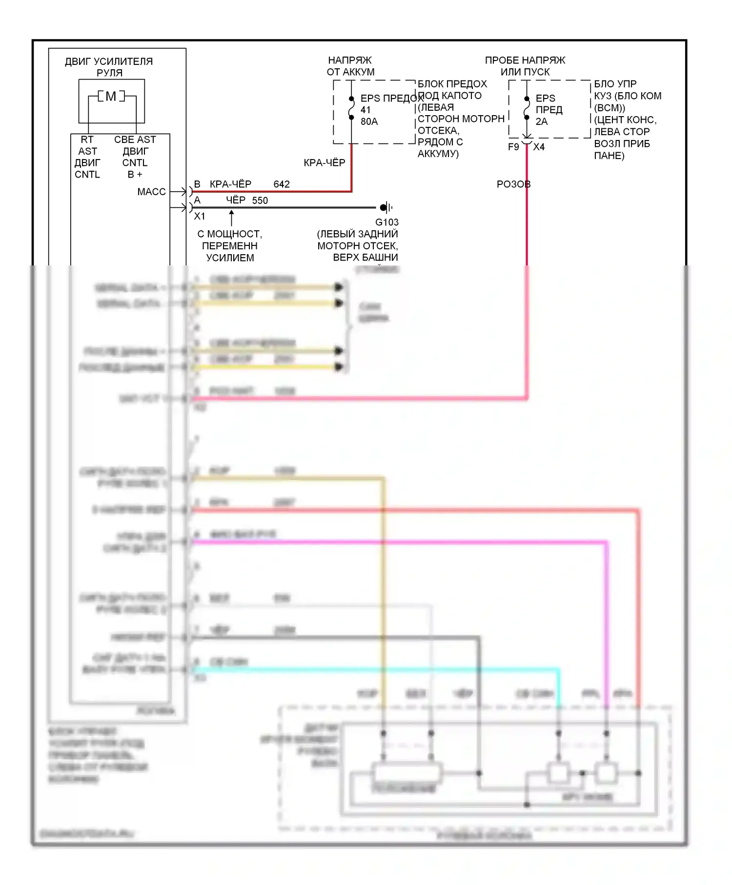 Aura Saturn I (2006-2010): Электросхема электроусилителя руля 