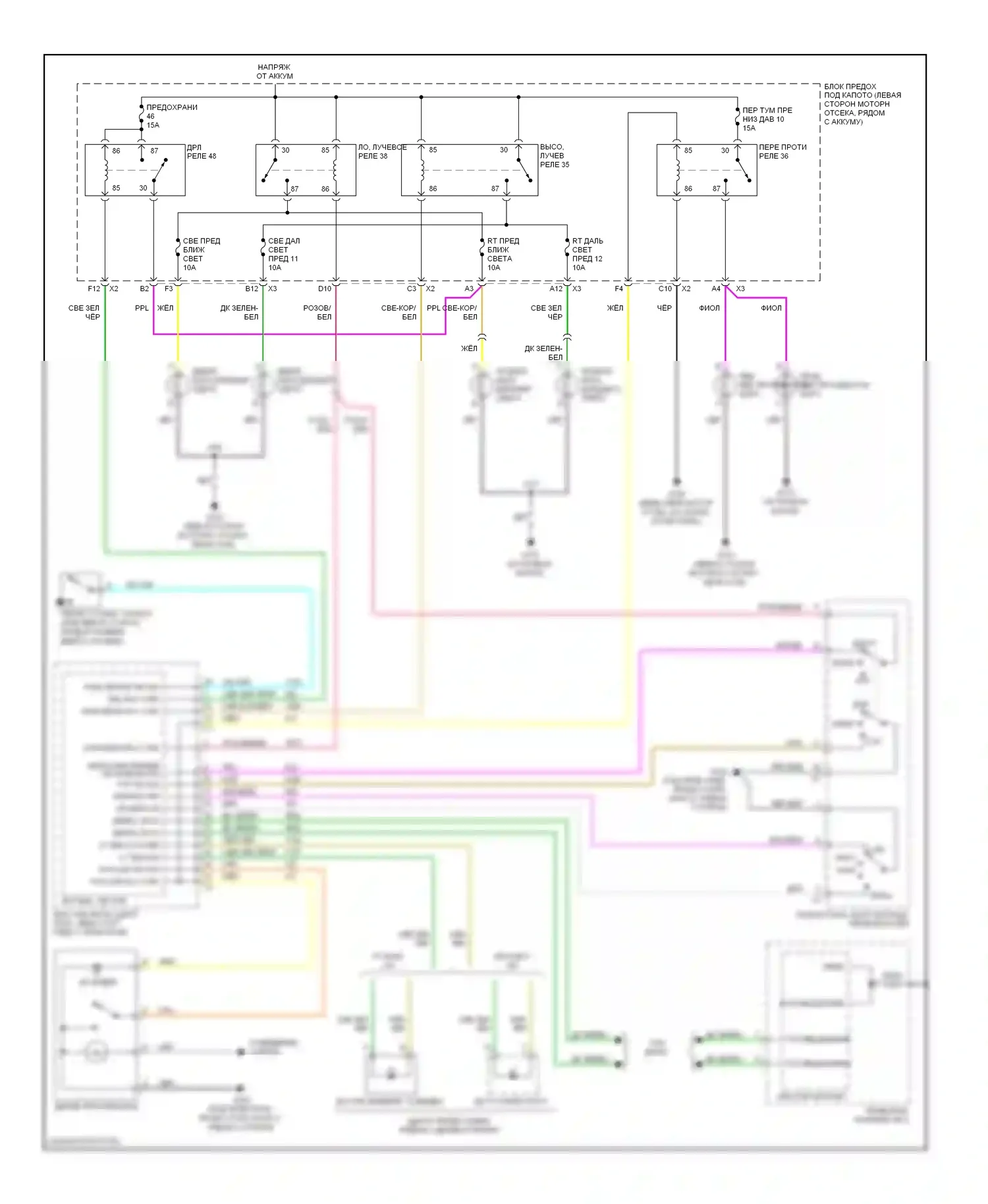 Aura Saturn I (2006-2010): Электросхема фар 