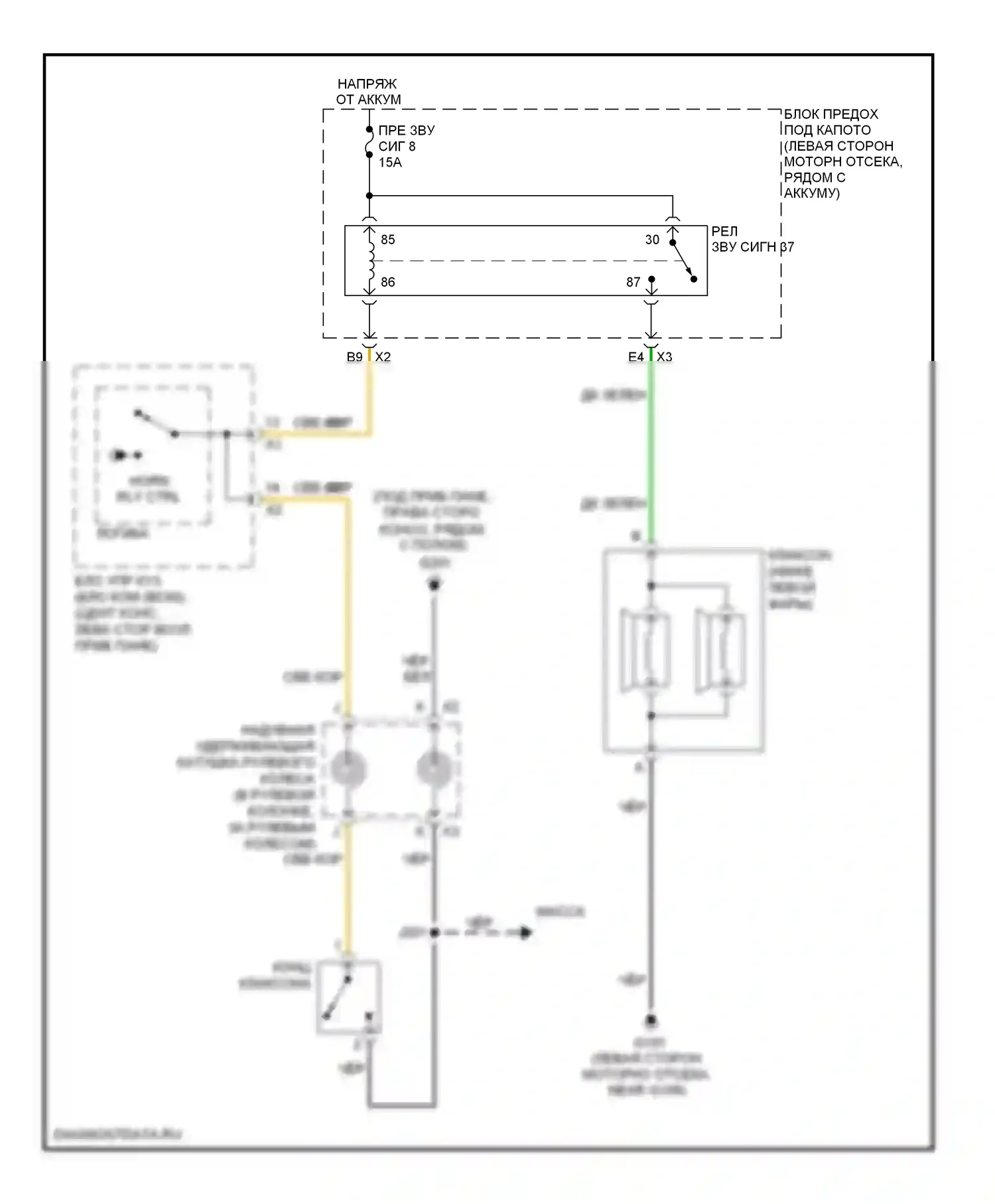 Aura Saturn I (2006-2010): Электросхема клаксона 