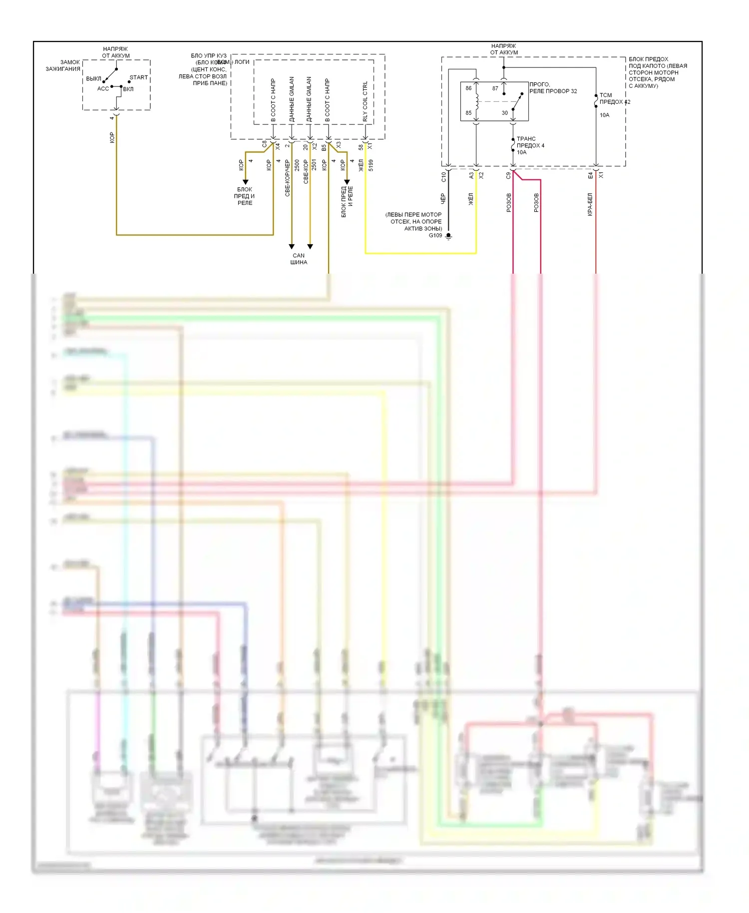 Aura Saturn I (2006-2010): 2,4л vin 5, электросхема коробки передач (2 из 2) 