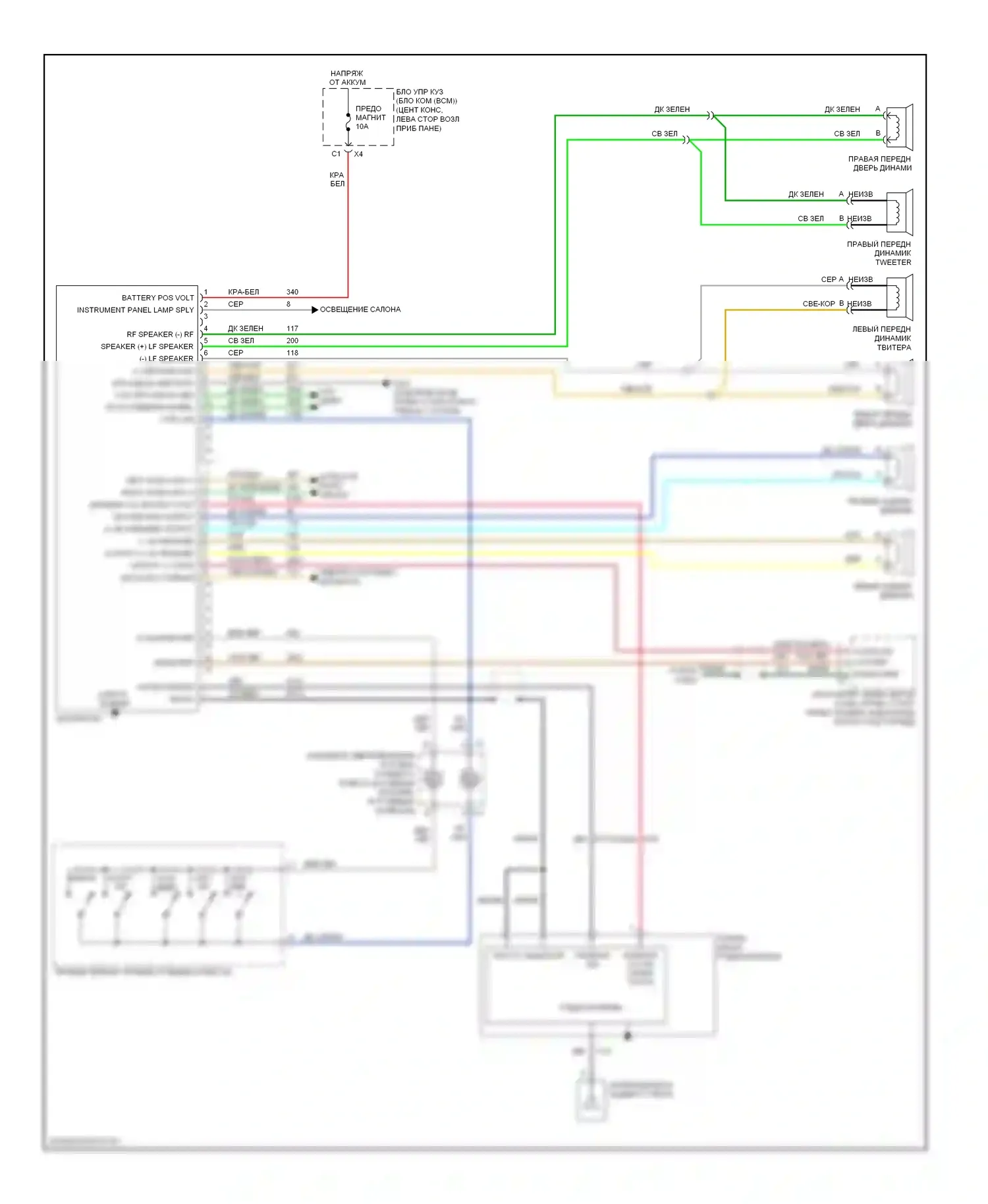 Aura Saturn I (2006-2010): Электросхема магнитолы, базовая 