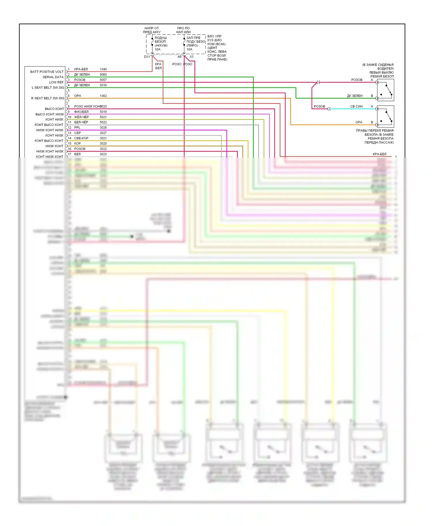 Aura Saturn I (2006-2010): Электросхема подушек безопасности (1 из 3) 
