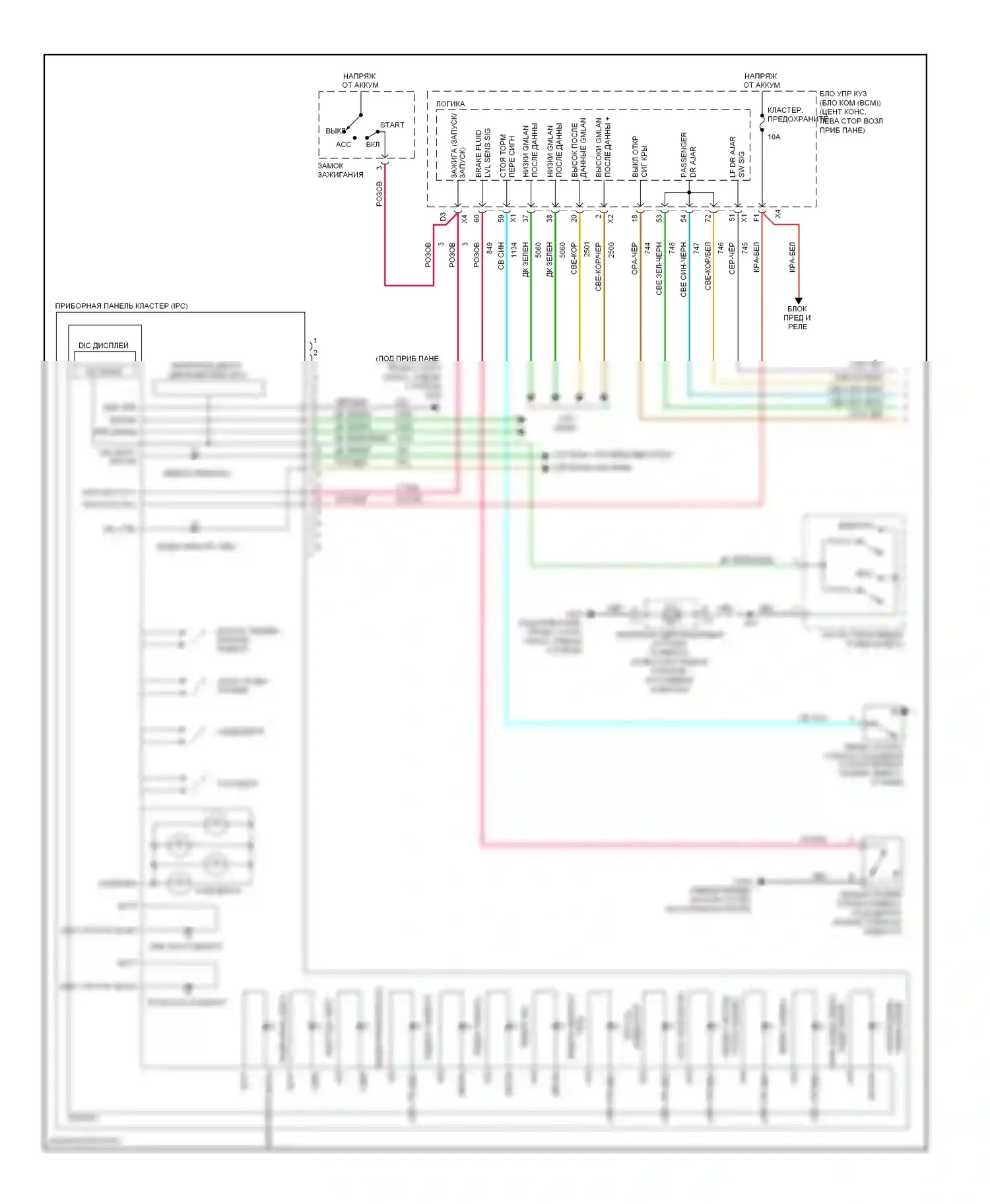Aura Saturn I (2006-2010): Электросхема приборной панели (1 из 2) 