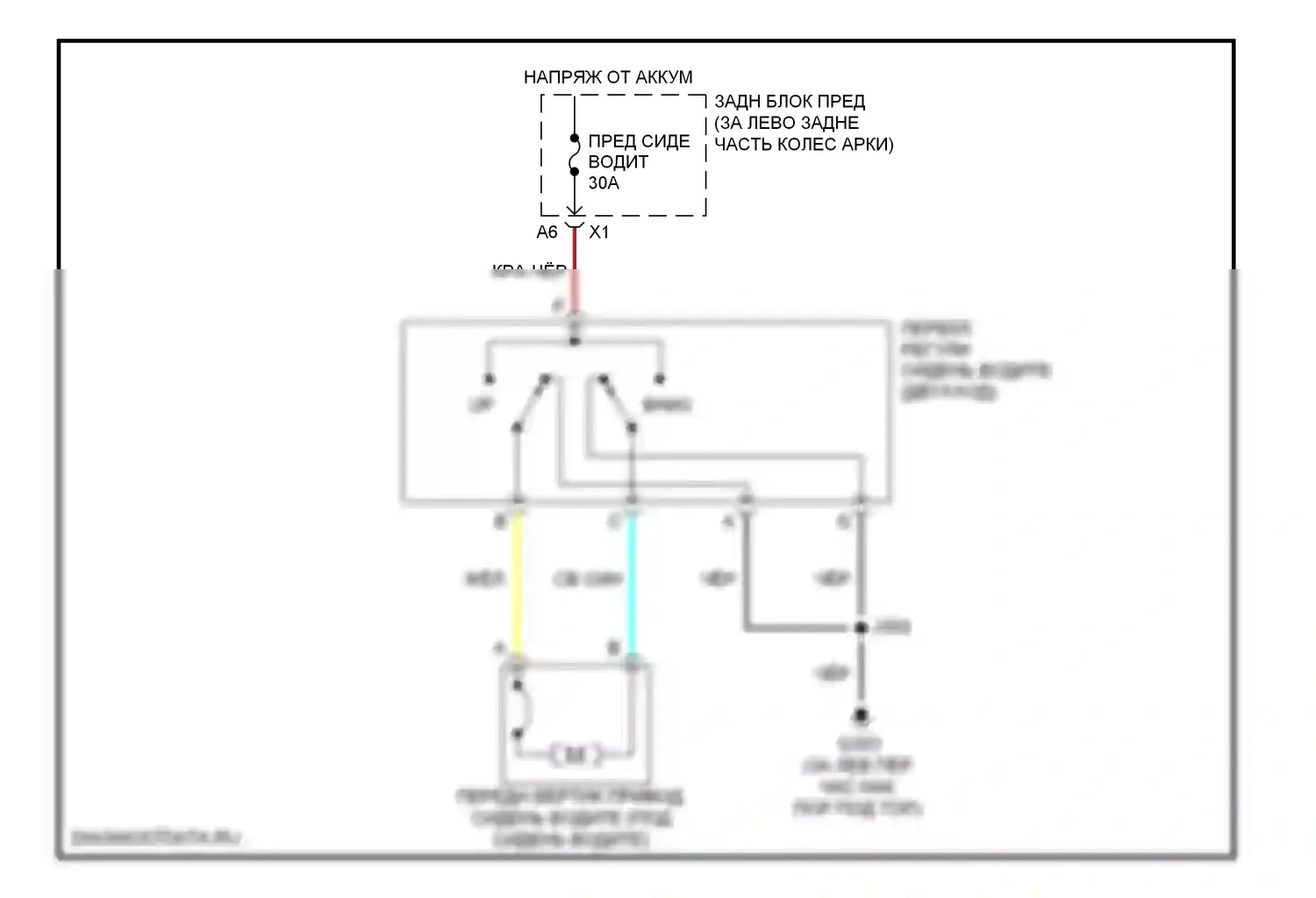 Aura Saturn I (2006-2010): 2-х сторонняя регулируемая электросхема сиденья с электроприводом 
