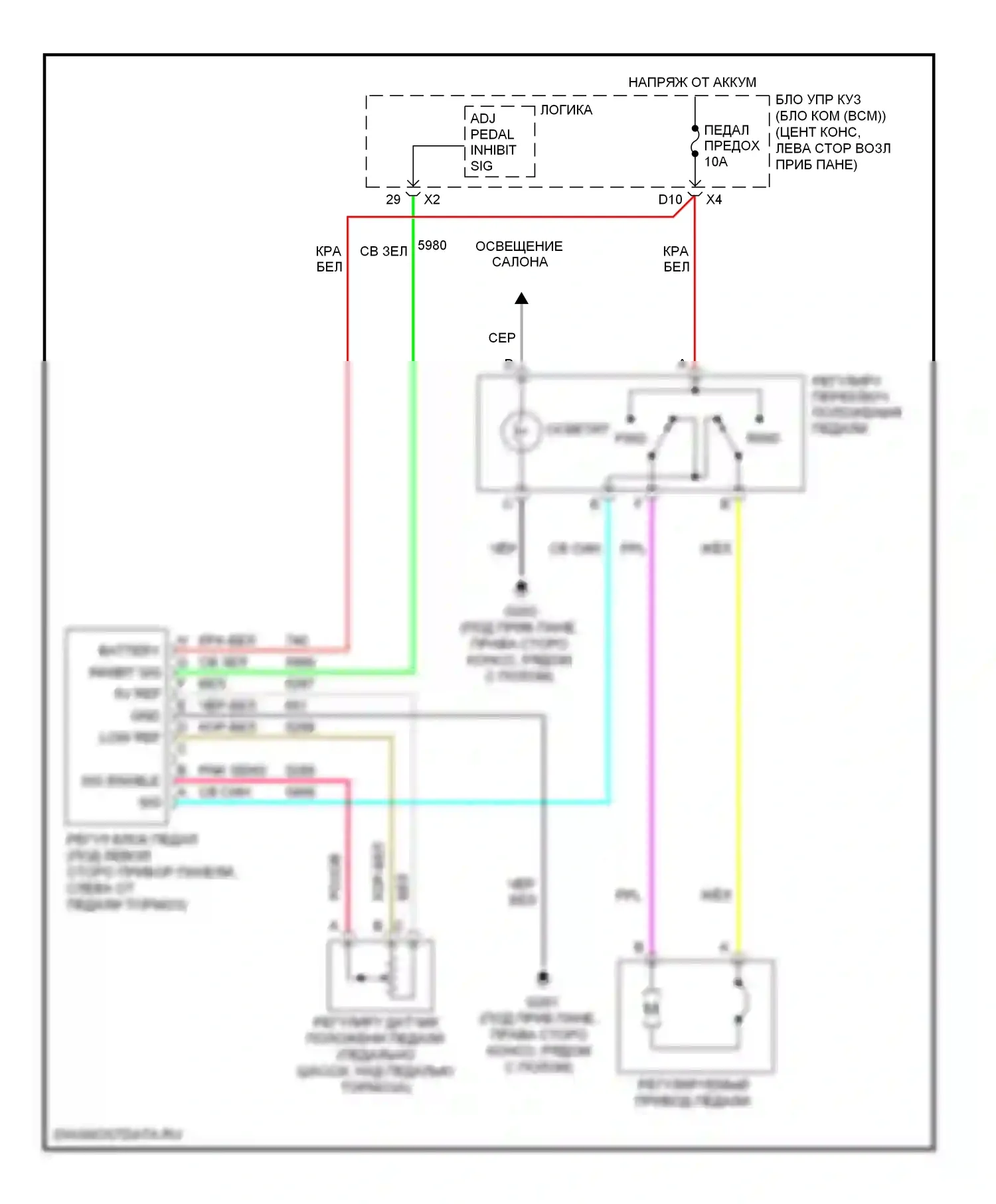 Aura Saturn I (2006-2010): Электросхема регулируемой педали 