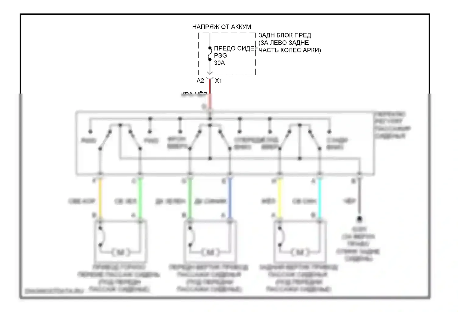 Aura Saturn I (2006-2010): Электросхема сиденья питания для пассажиров 