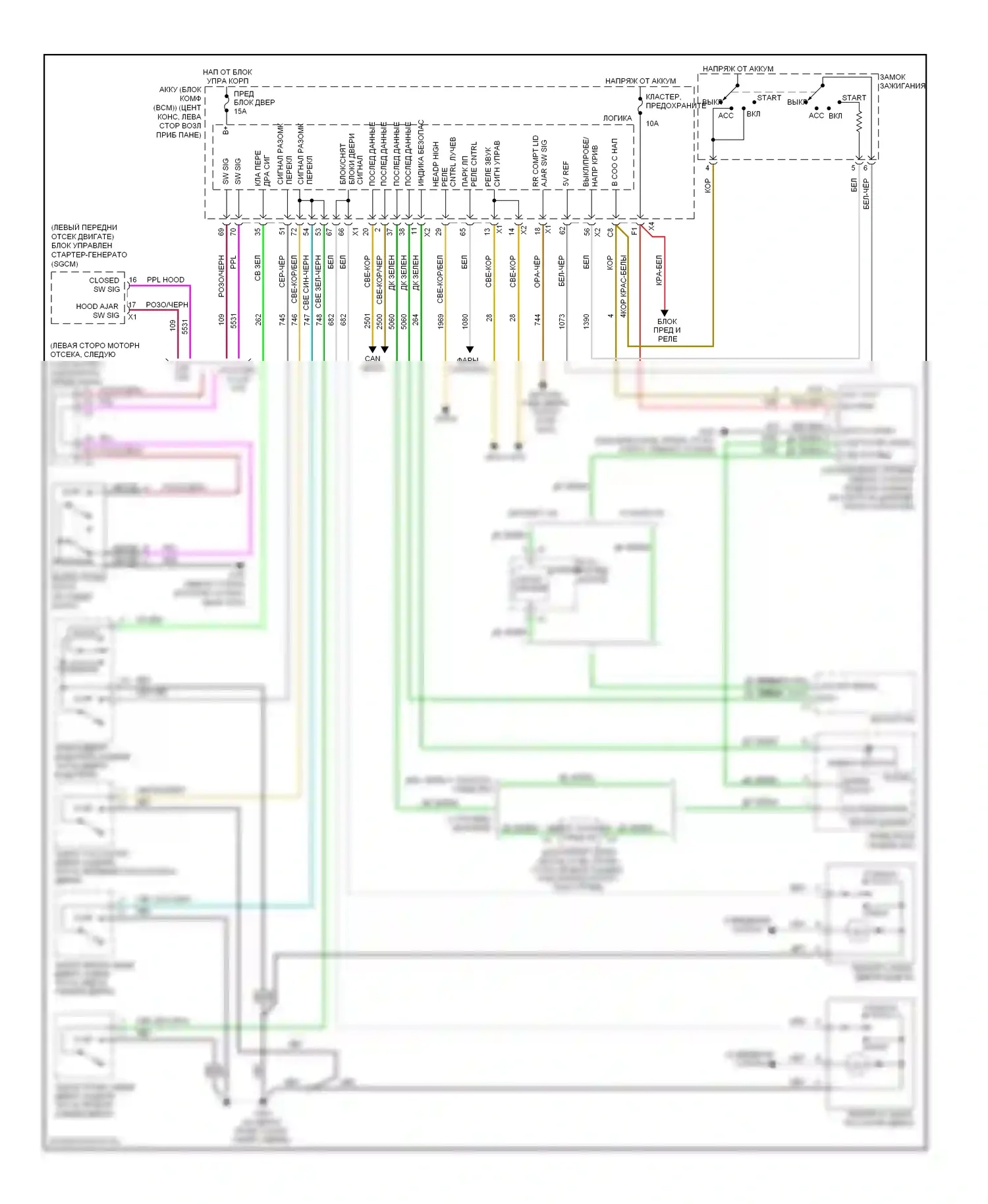 Aura Saturn I (2006-2010): Сигнализации электросхема 