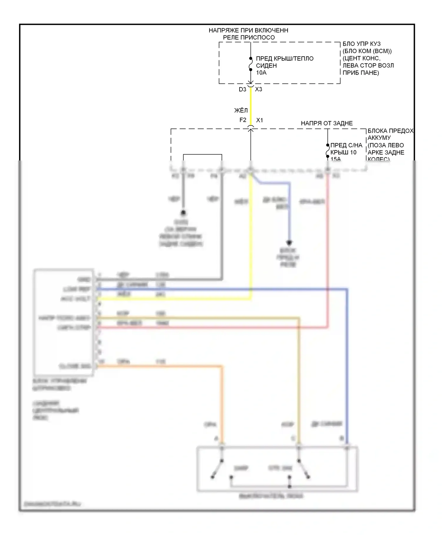 Aura Saturn I (2006-2010): Электросхема люка 