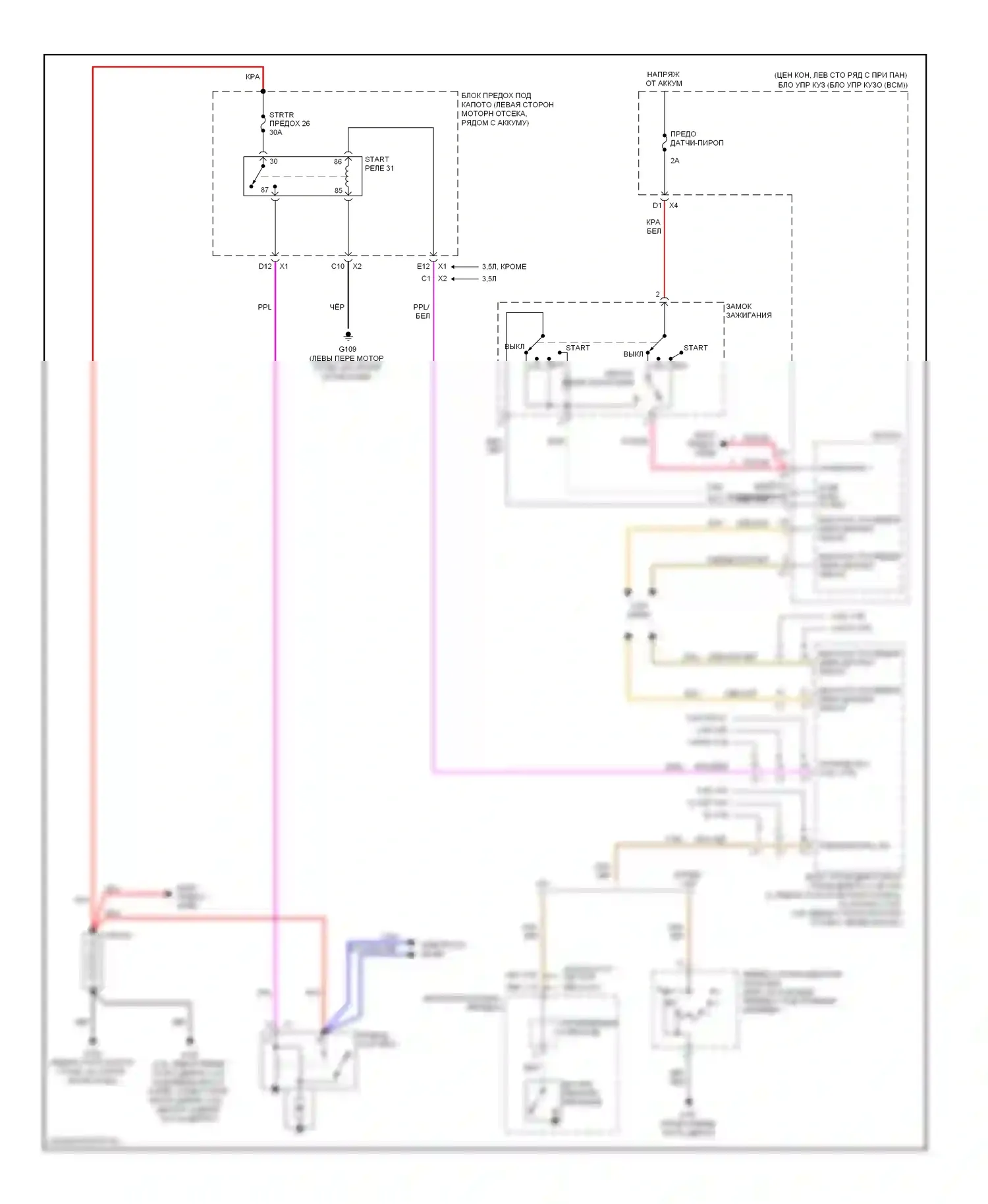 Aura Saturn I (2006-2010): Электросхема стартера 