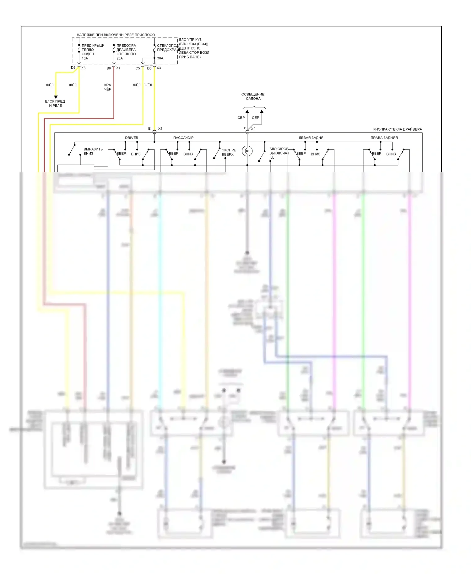 Aura Saturn I (2006-2010): Стеклоподъемники электросхема 