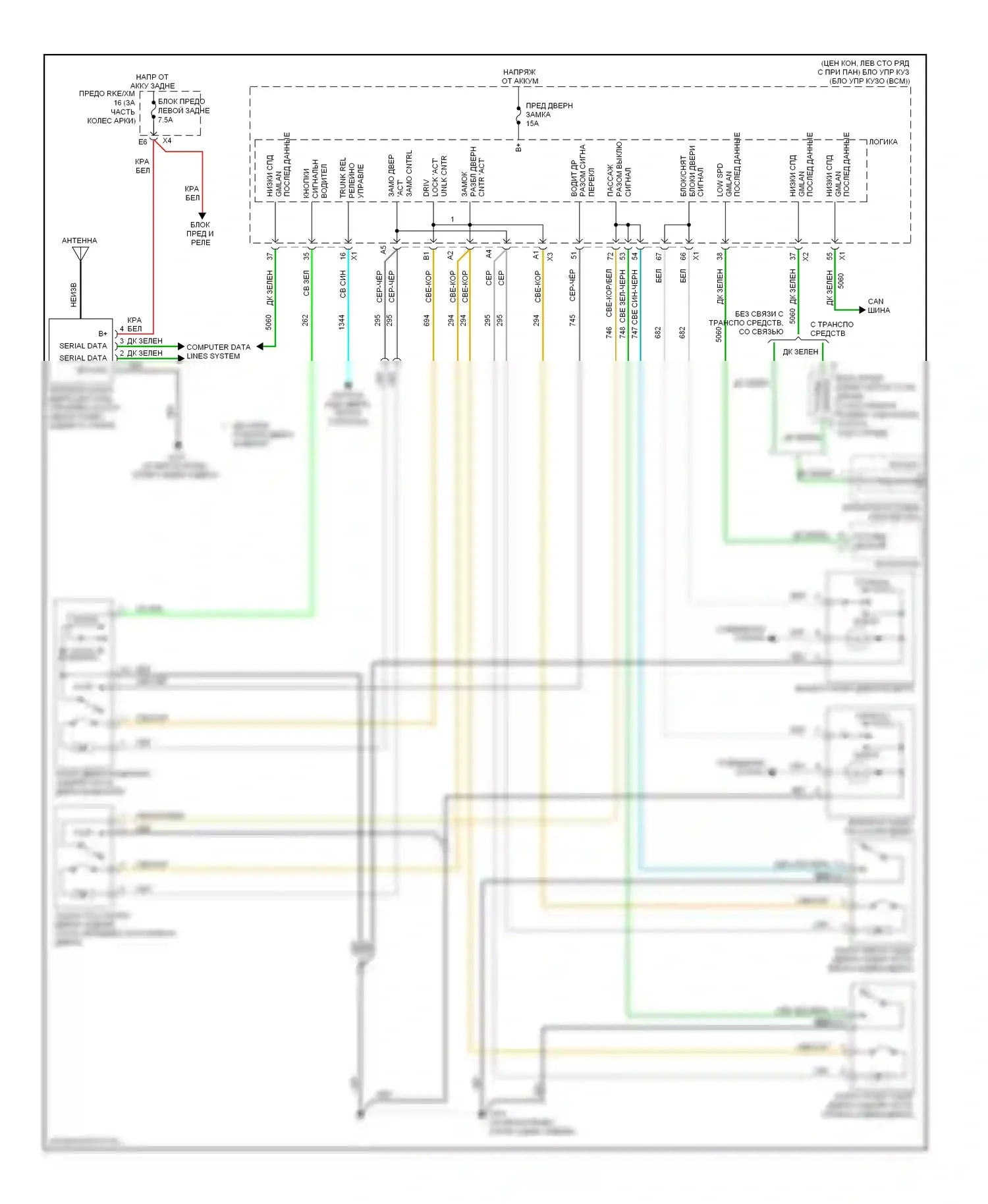 Aura Saturn I (2006-2010): Электросхема центрального замка 