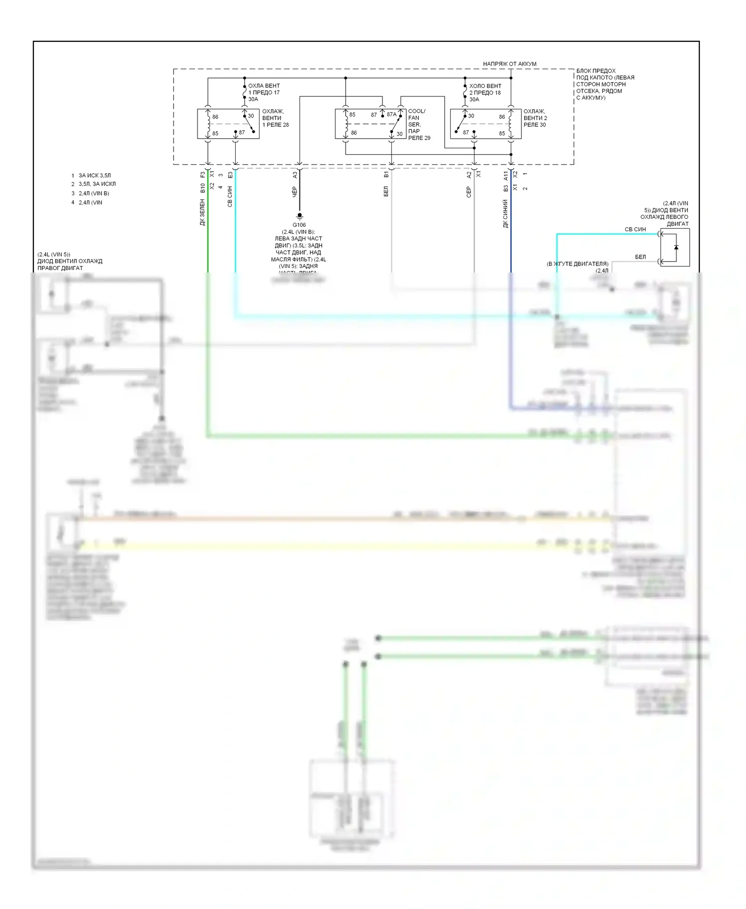 Aura Saturn I (2006-2010): Электросхема вентилятора охлаждения, без гибрида 