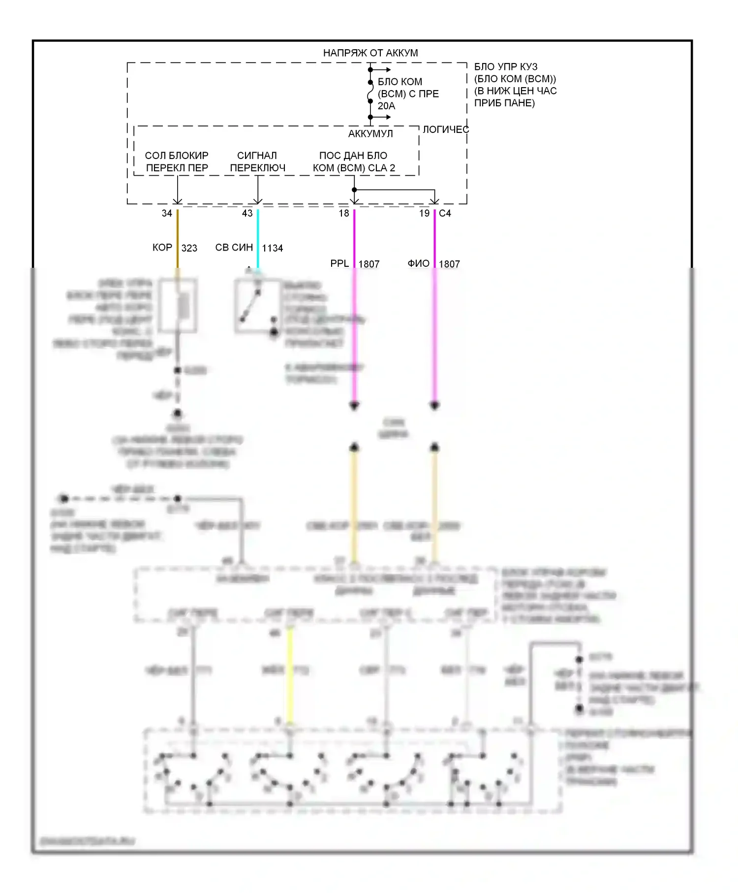 ION Saturn I (2003-2007): Электросхема блокировки селектора 