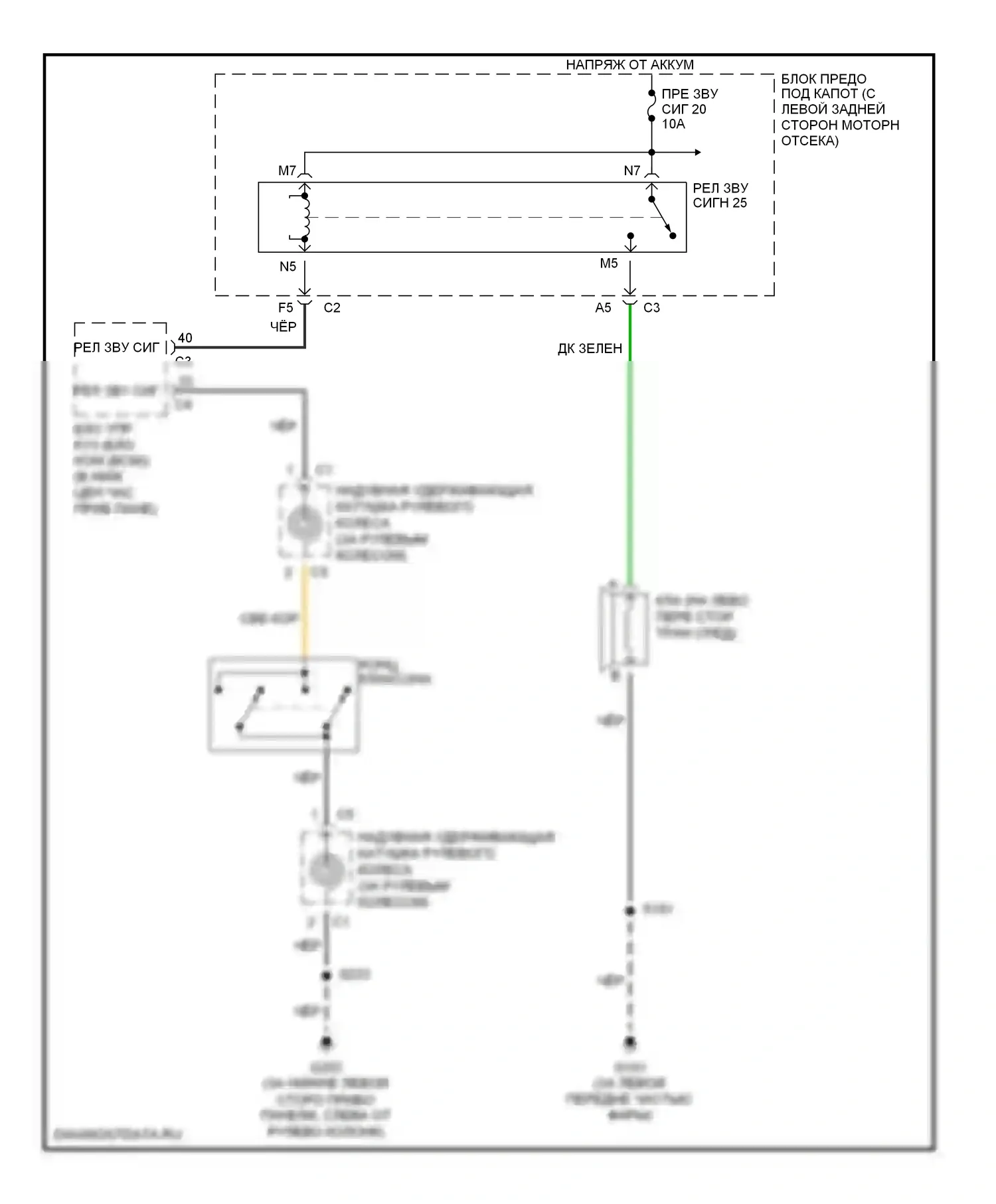 ION Saturn I (2003-2007): Электросхема клаксона 