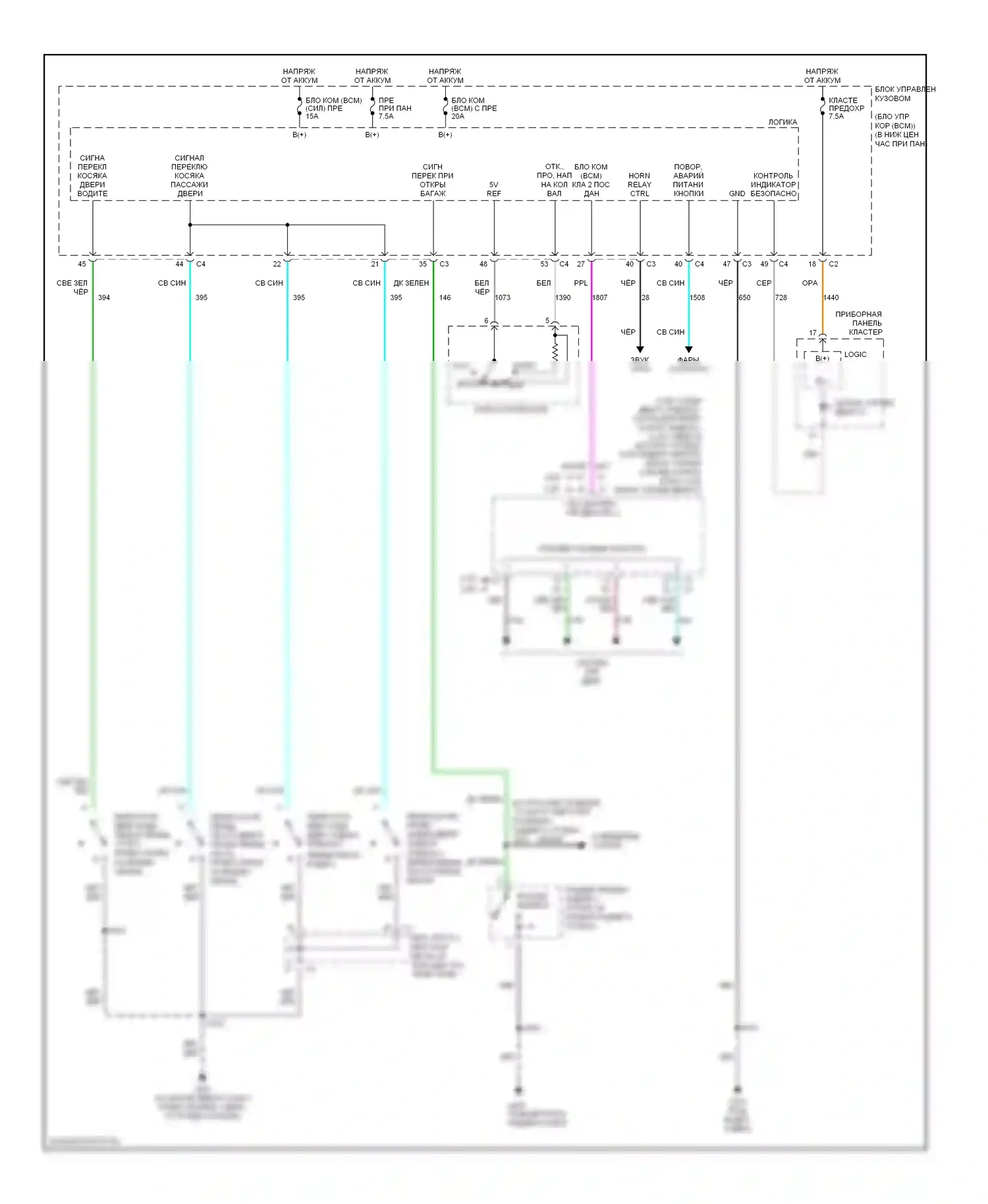ION Saturn I (2003-2007): Сигнализации электросхема 