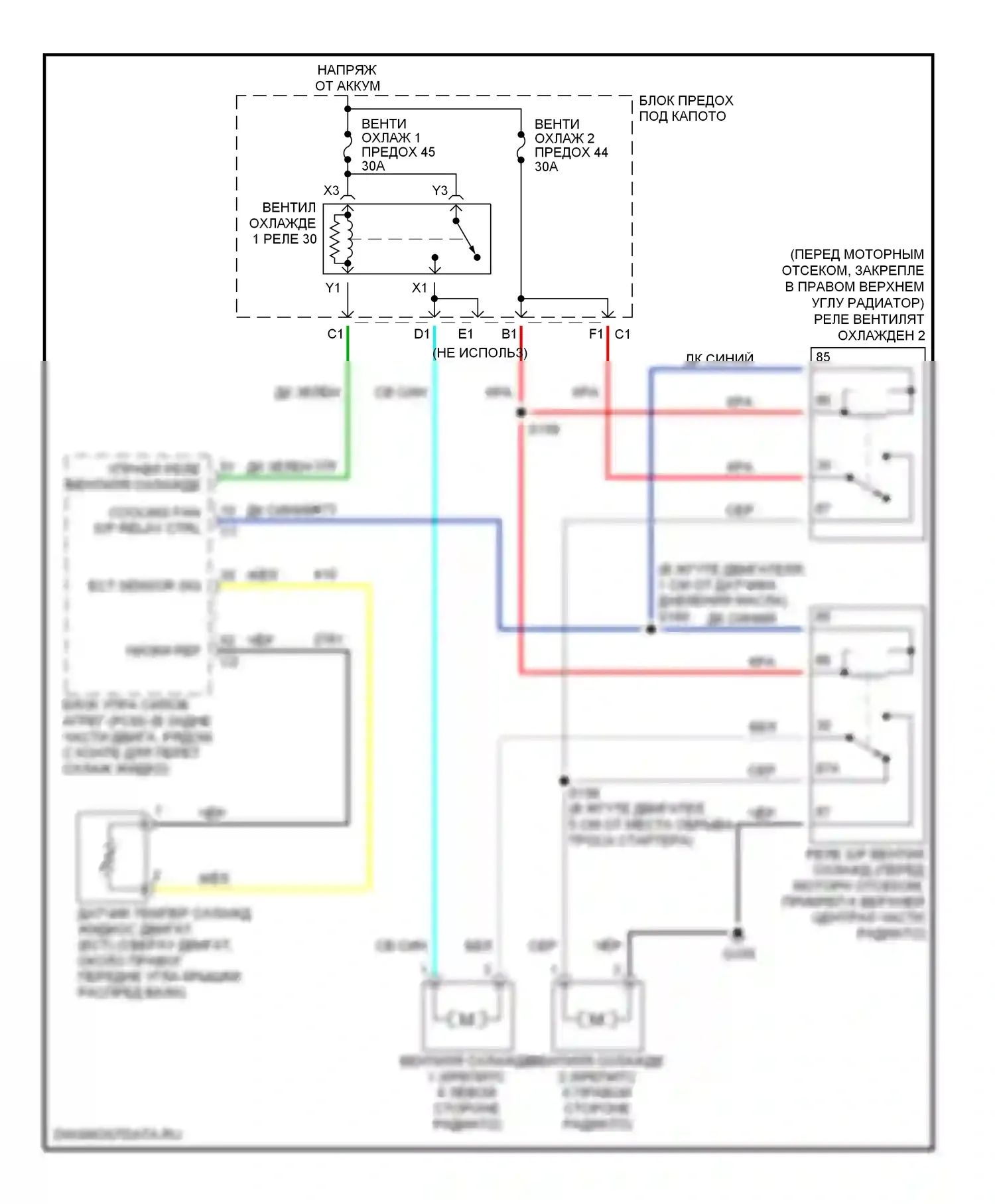 ION Saturn I (2003-2007): 2,0л vin p, электросхема вентилятора охлаждения 