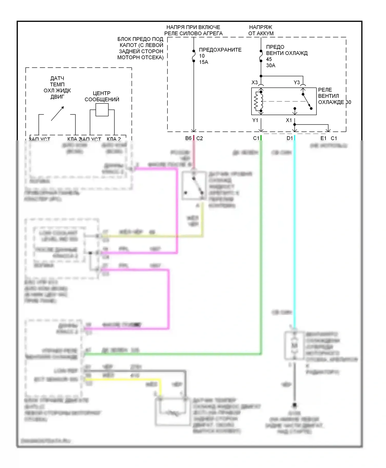 ION Saturn I (2003-2007): 2,2л vin f, электросхема вентилятора охлаждения 