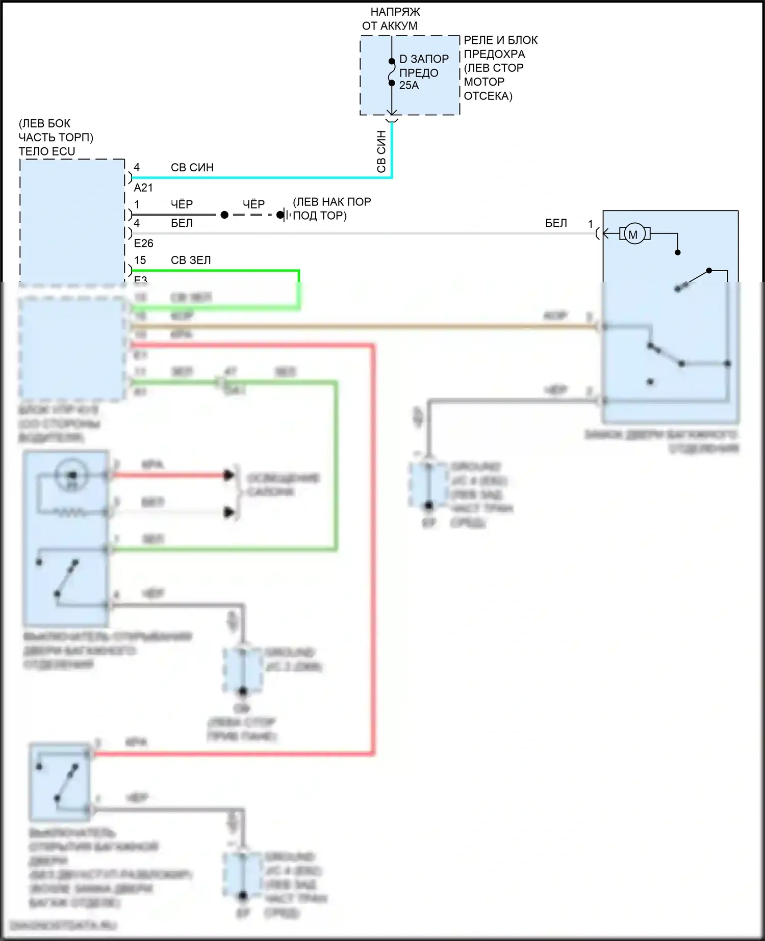 iA Scion I (2015-2016): Электросхема разблокировки багажника/задней двери 