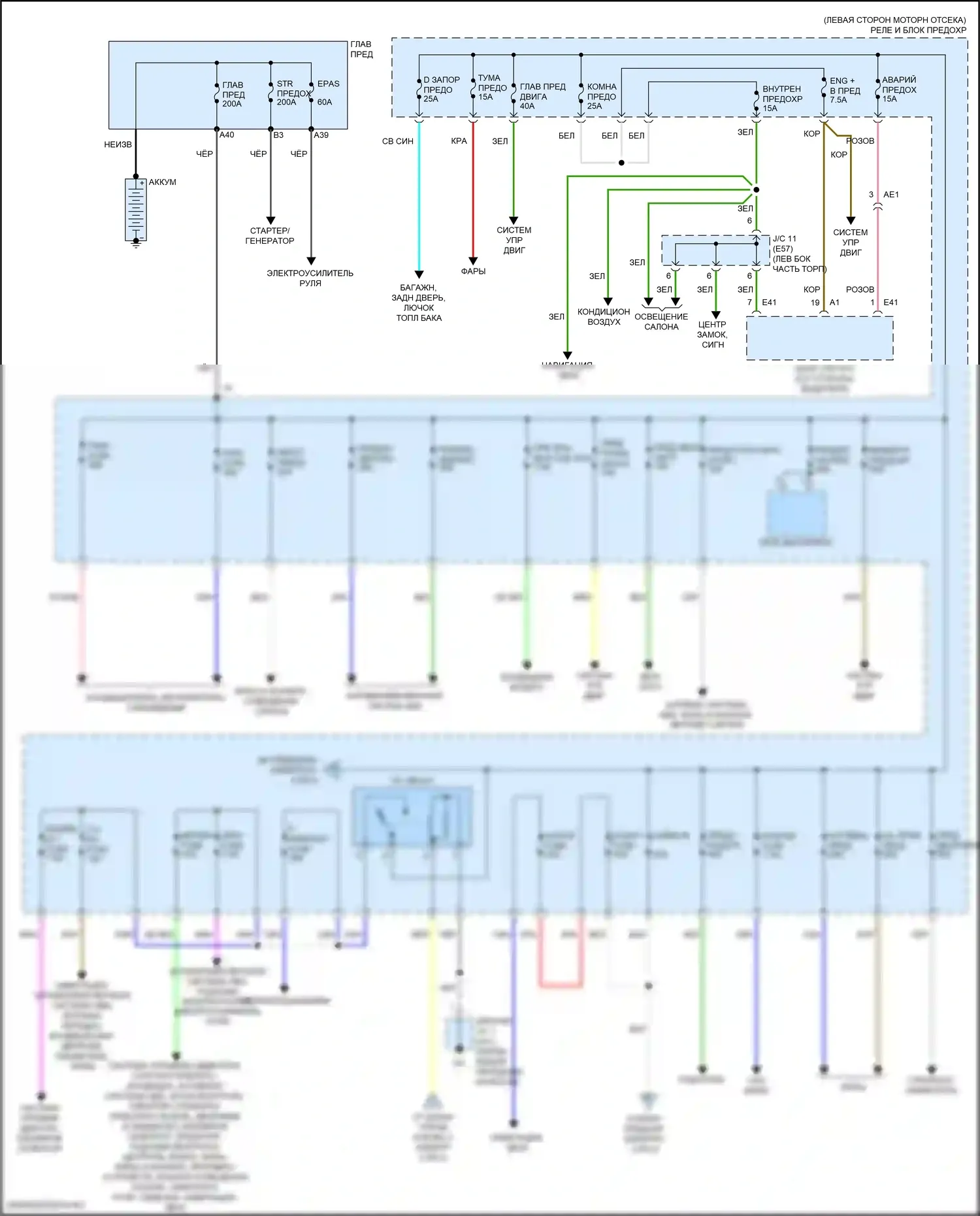 iA Scion I (2015-2016): Электросхема блока предохранителей реле (1 из 2) 