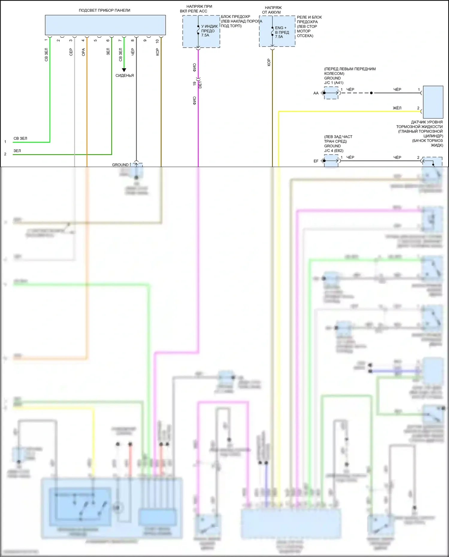 iA Scion I (2015-2016): Электросхема приборной панели (2 из 2) 