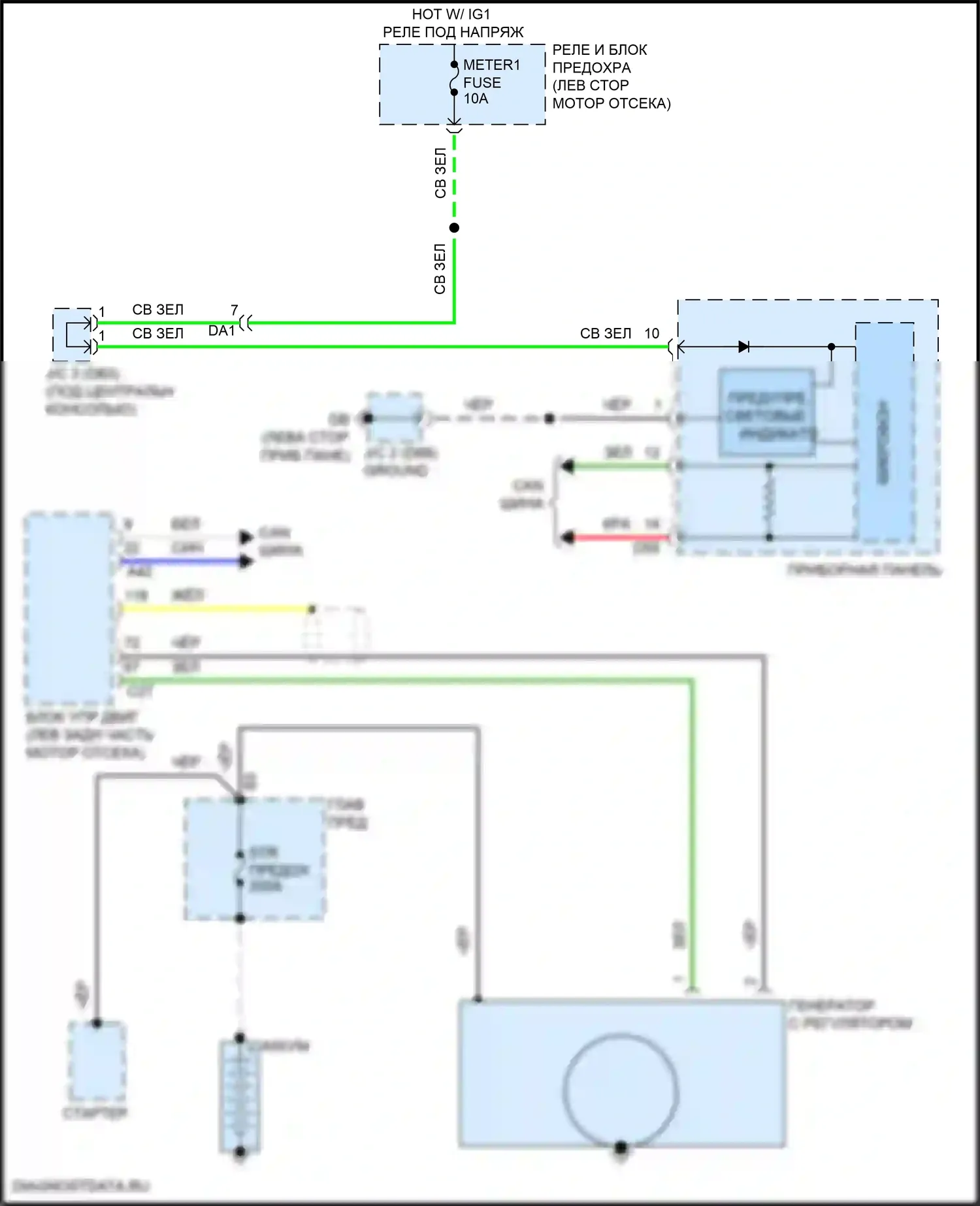 iA Scion I (2015-2016): Электросхема генератора 