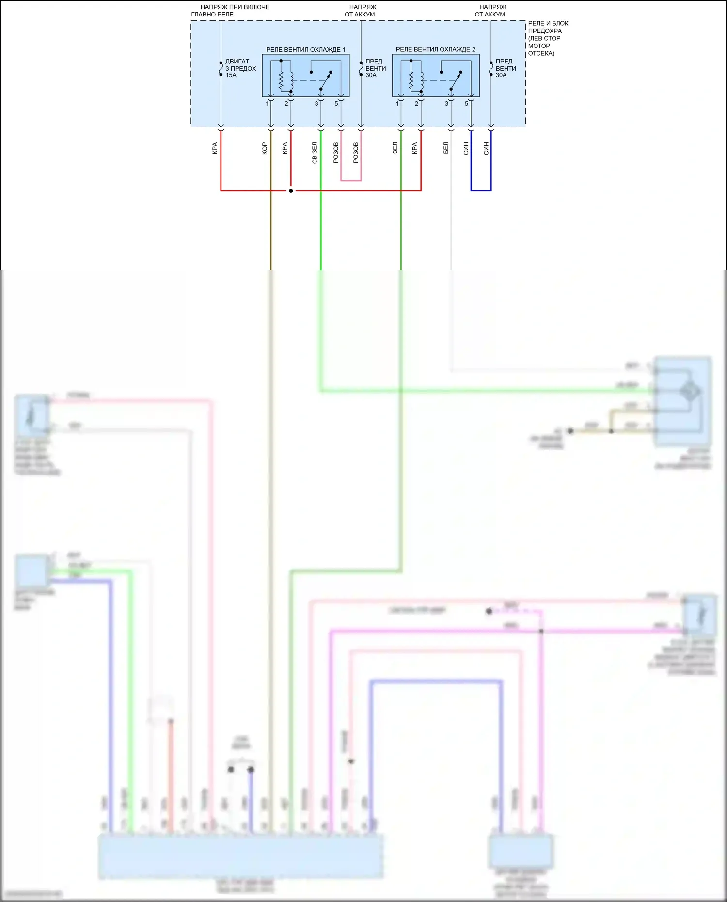 iA Scion I (2015-2016): Электросхема вентилятора охлаждения 