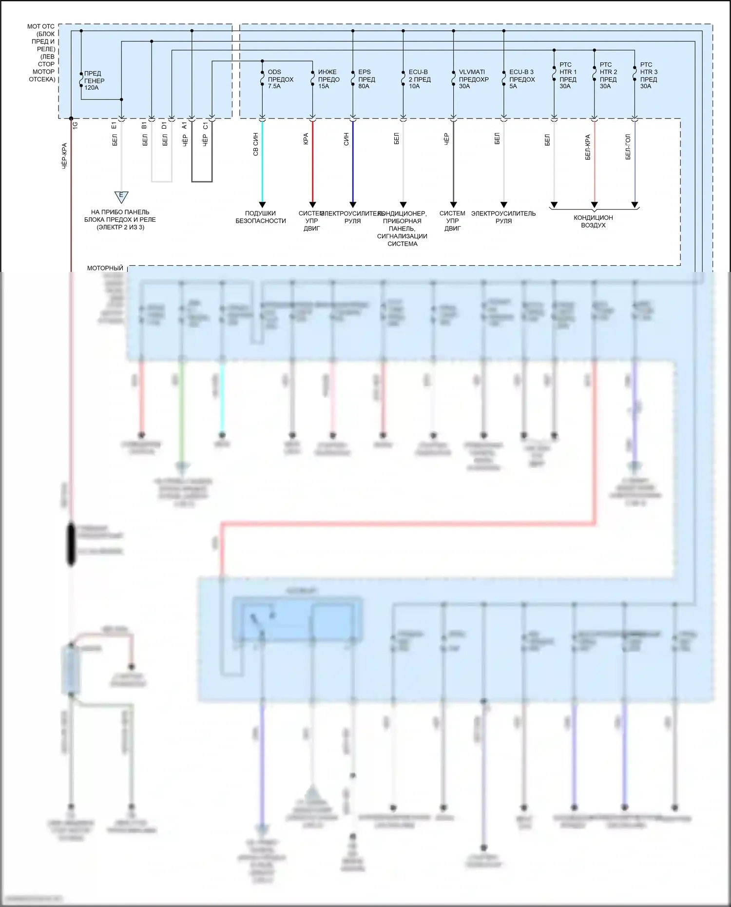 iM Scion I (2015-2016): Электросхема блока предохранителей реле (1 из 3) 