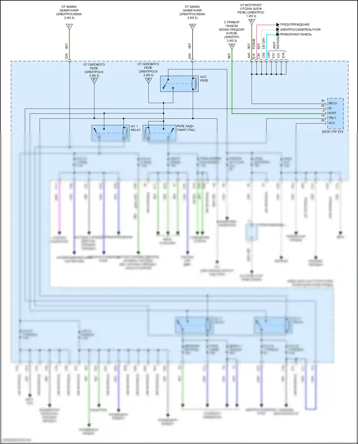 iM Scion I (2015-2016): Электросхема блока предохранителей реле (3 из 3) 