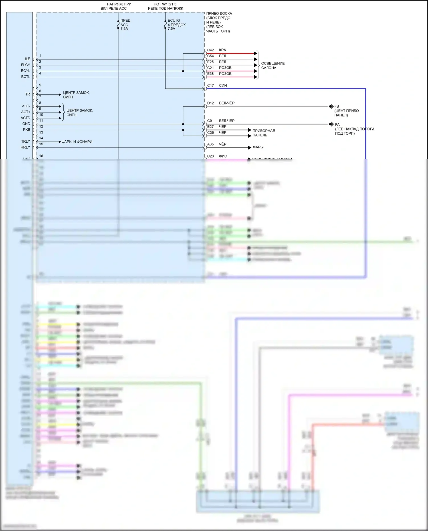 iM Scion I (2015-2016): Электросхема блоков управления кузовом (1 из 2) 
