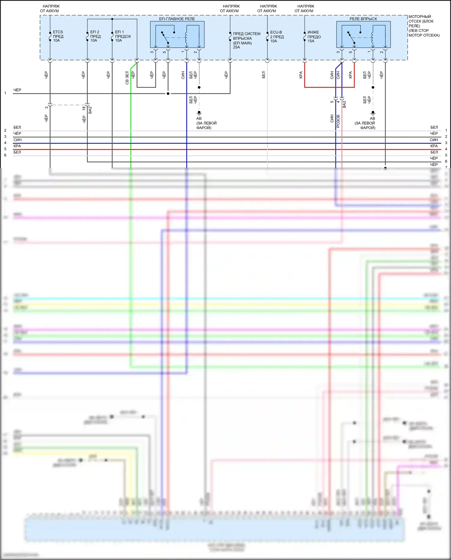 iM Scion I (2015-2016): Электросхема двигателя 1.8l (2 из 7) 