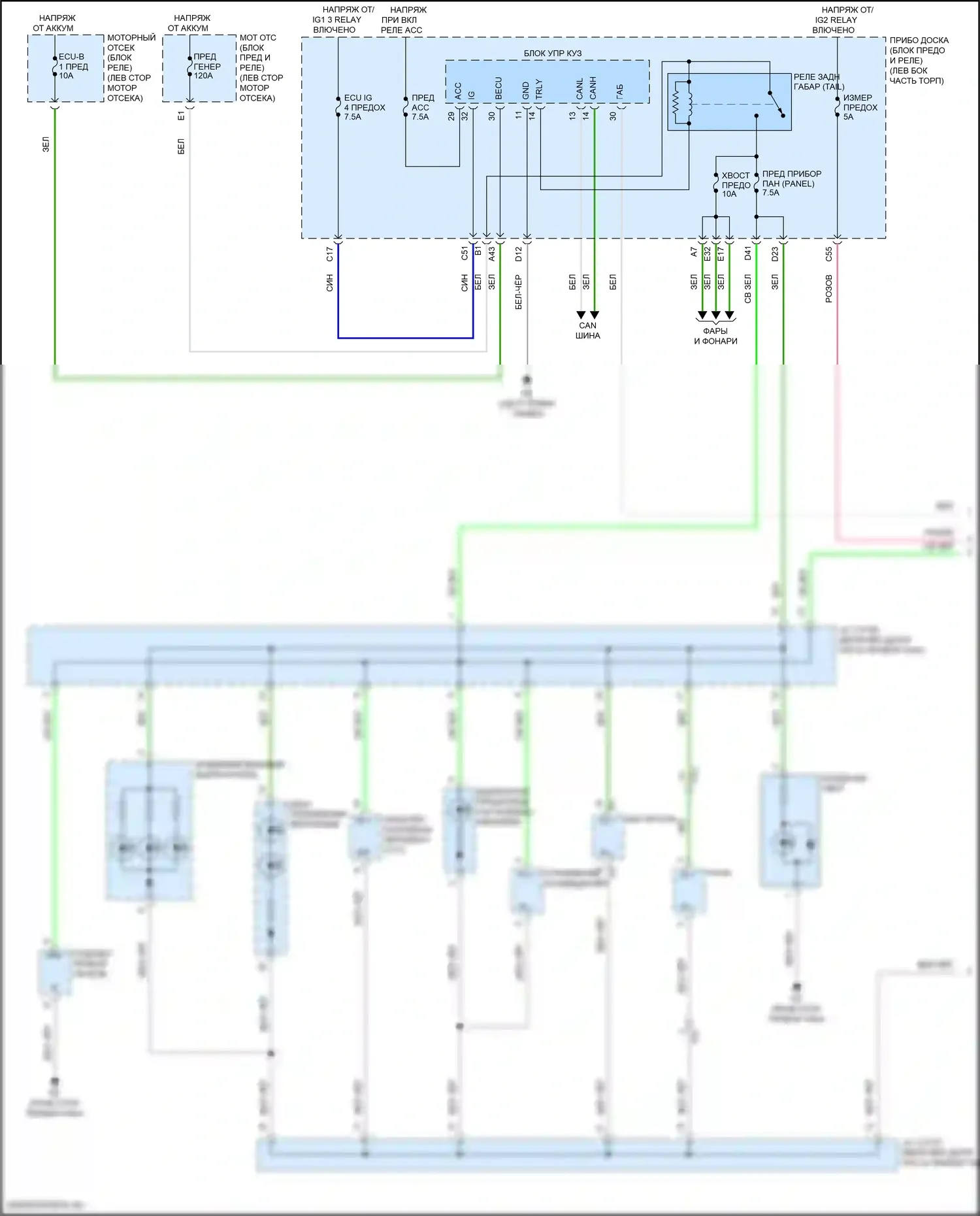iM Scion I (2015-2016): Электросхема подсветки приборной панели (1 из 2) 