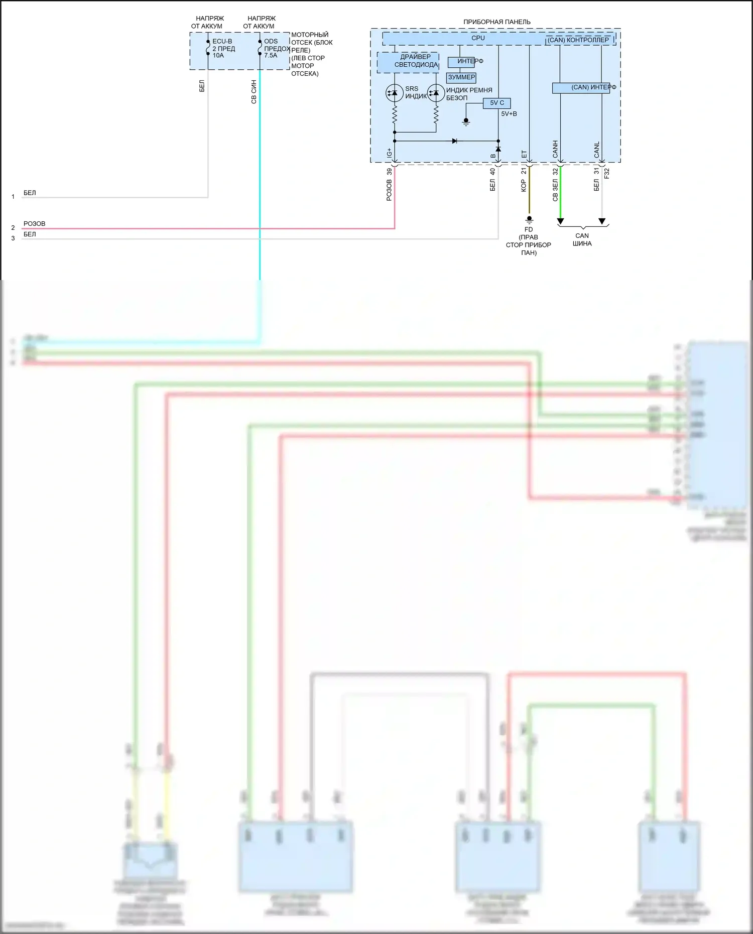 iM Scion I (2015-2016): Электросхема подушек безопасности (3 из 3) 