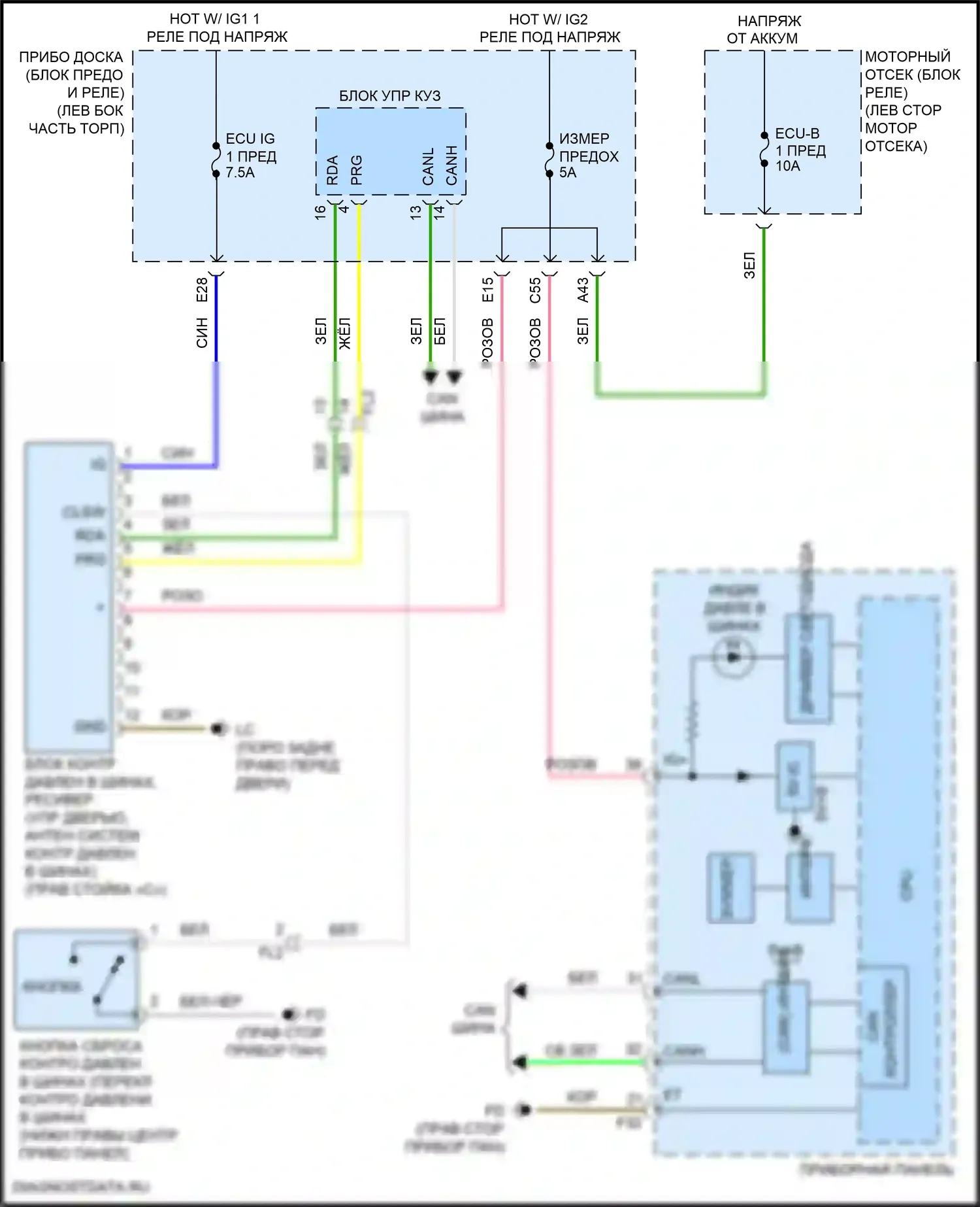 iM Scion I (2015-2016): Электросхема контроля давления в шинах 