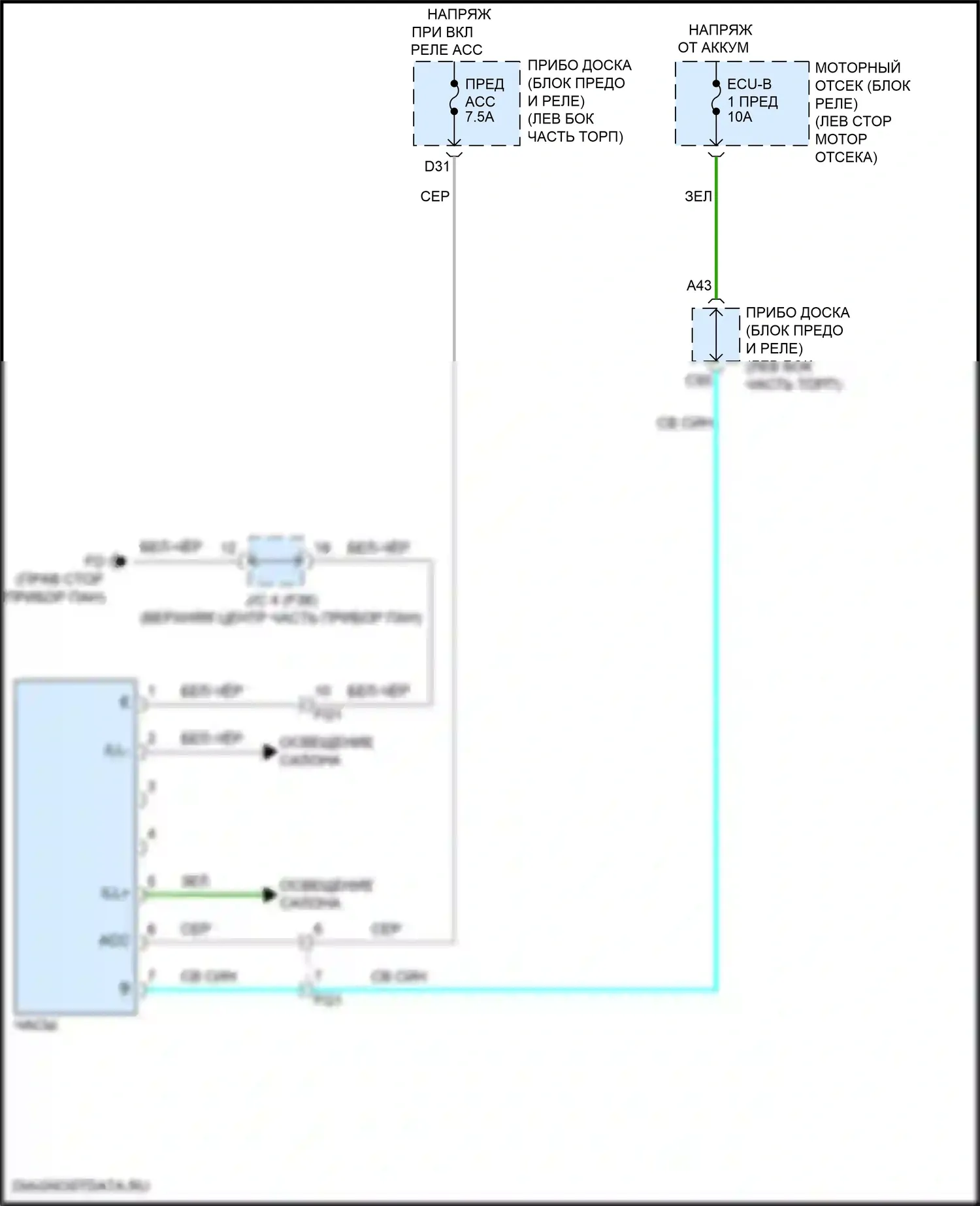 iM Scion I (2015-2016): Электросхема часов 